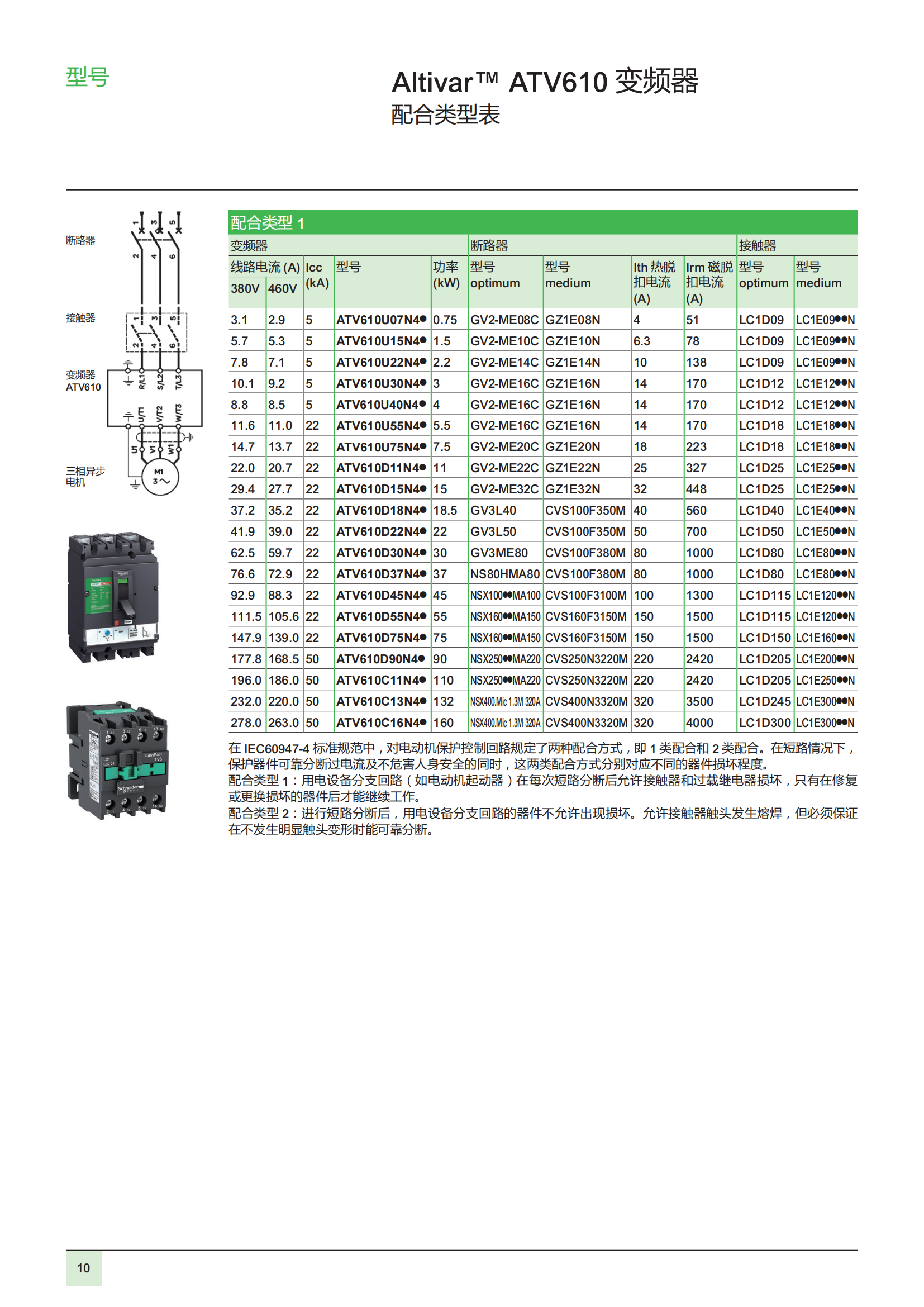 變頻器ATV610 用于0.75至160kW的異步電機 樣本_11.png