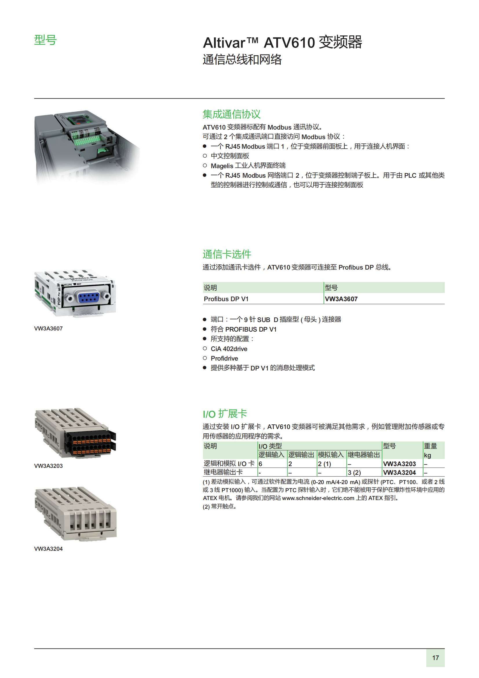 變頻器ATV610 用于0.75至160kW的異步電機 樣本_18.png