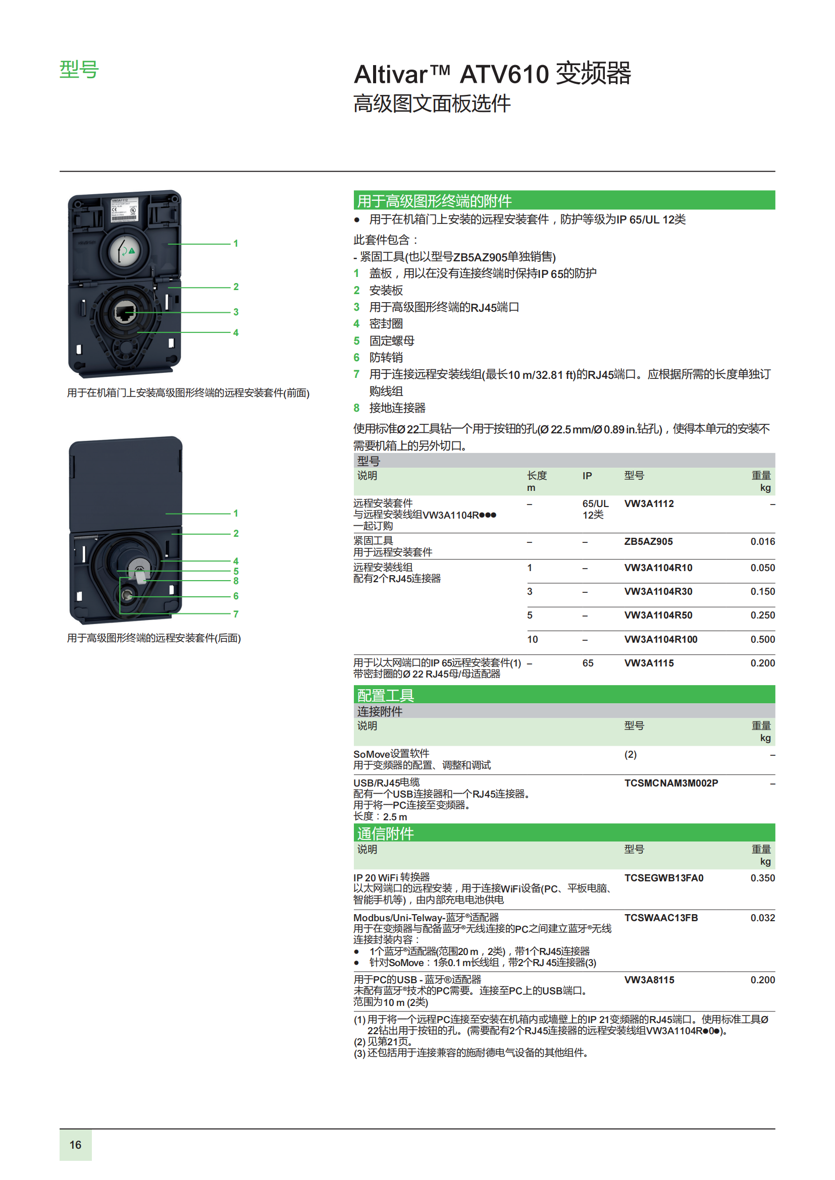 變頻器ATV610 用于0.75至160kW的異步電機 樣本_17.png