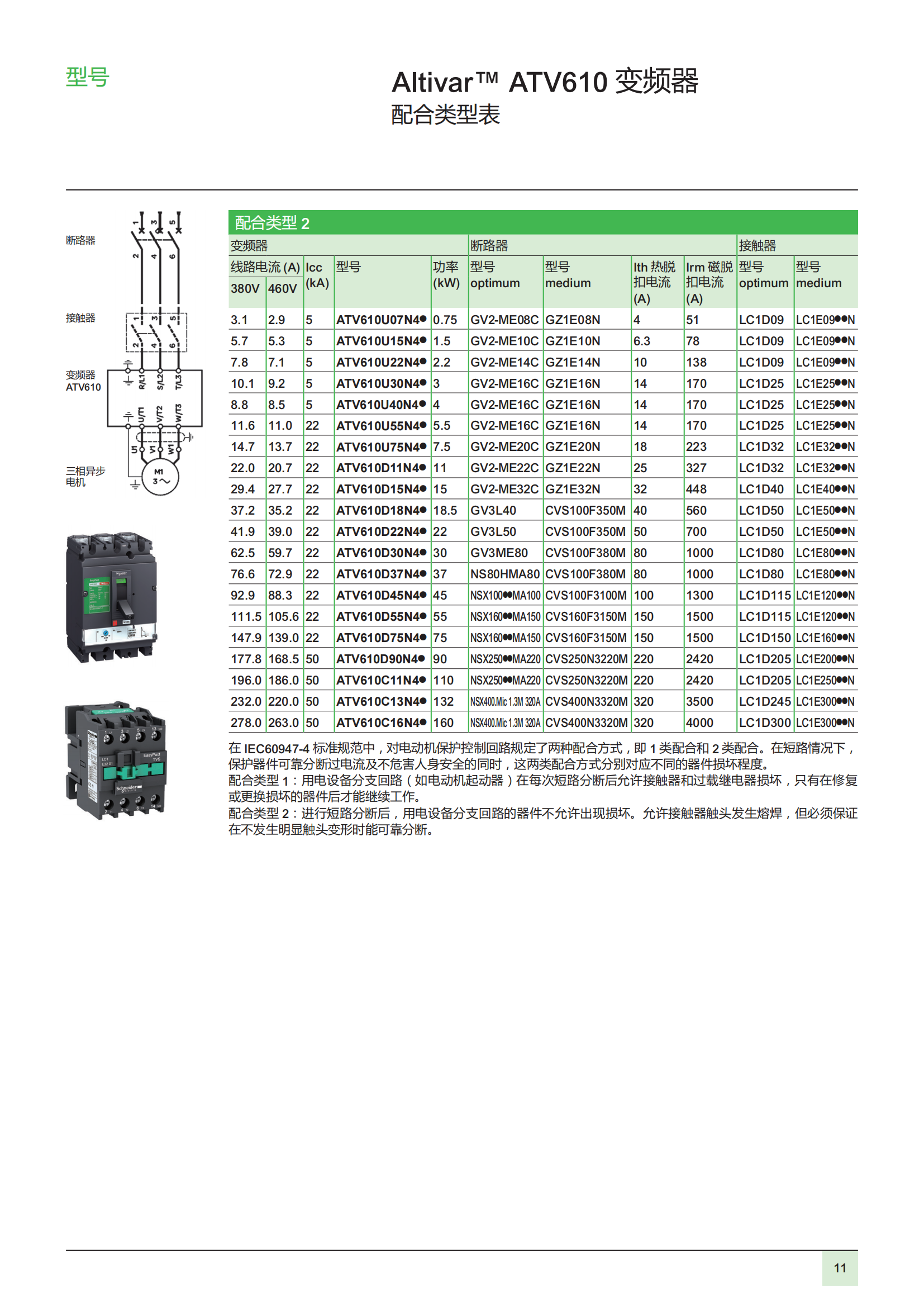 變頻器ATV610 用于0.75至160kW的異步電機 樣本_12.png