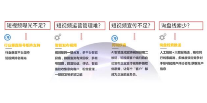 钦州汽车租赁短视频营销怎么做