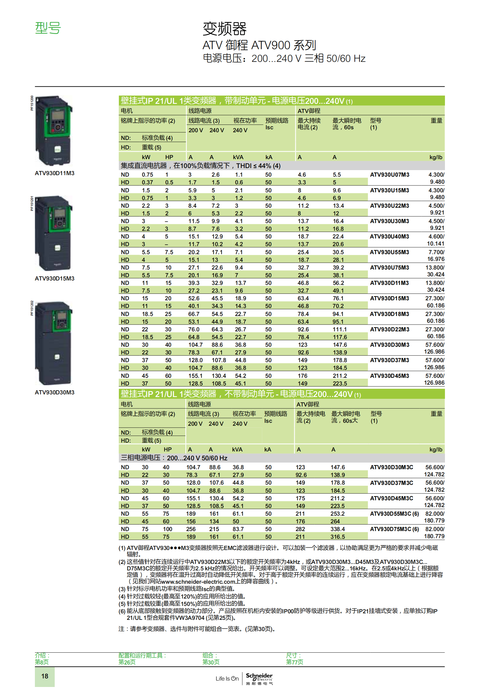 ATV御程系列ATV900變頻器樣本_19.png