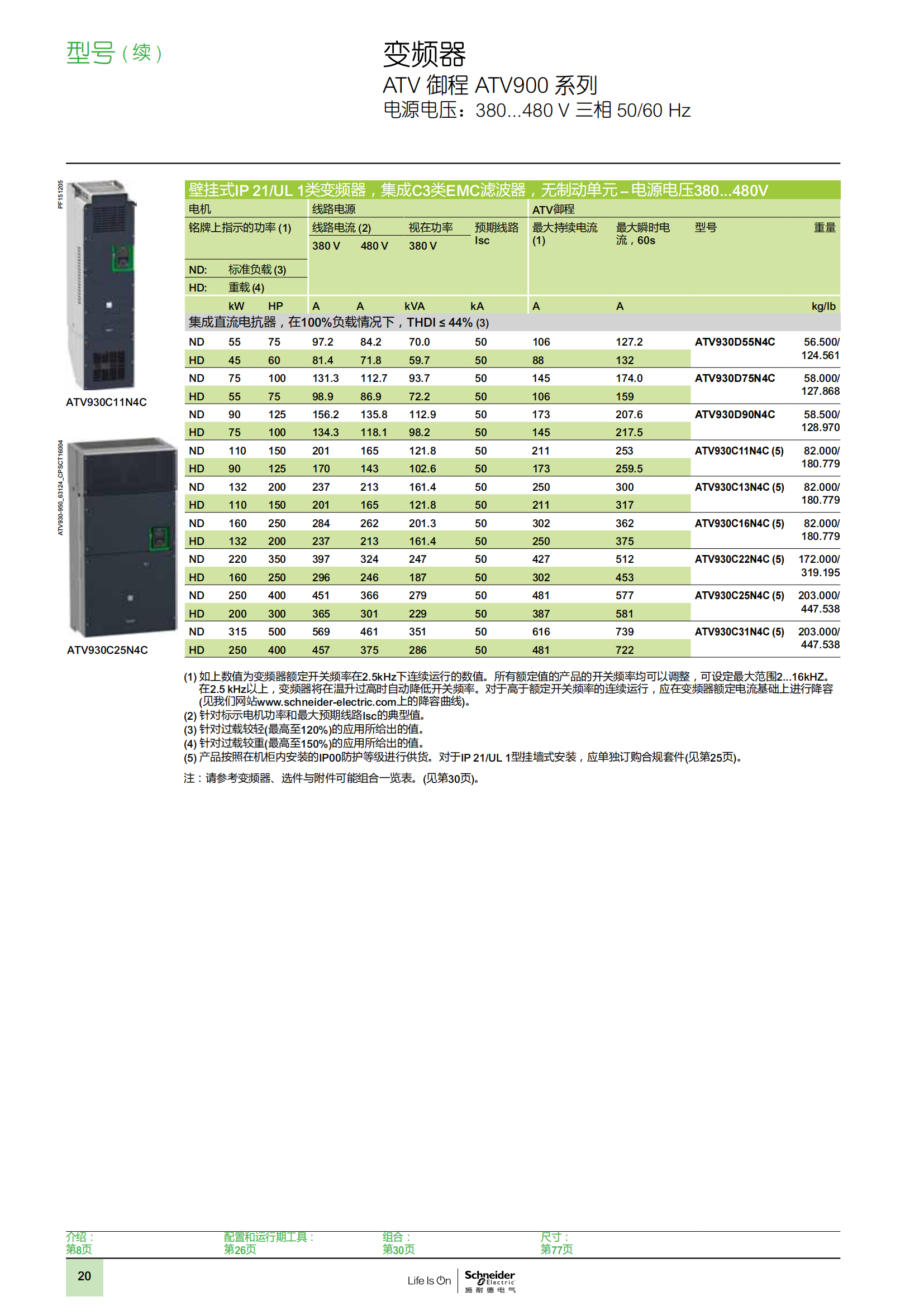 ATV御程系列ATV900變頻器樣本_21.png