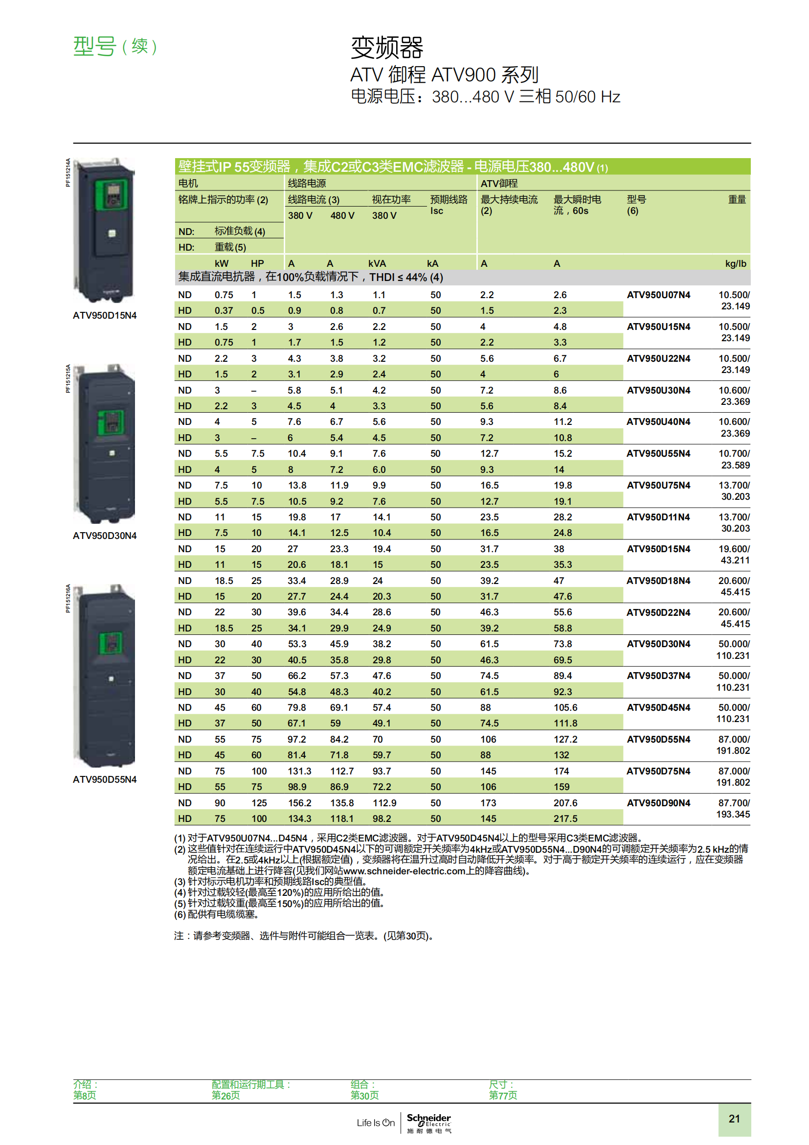 ATV御程系列ATV900變頻器樣本_22.png