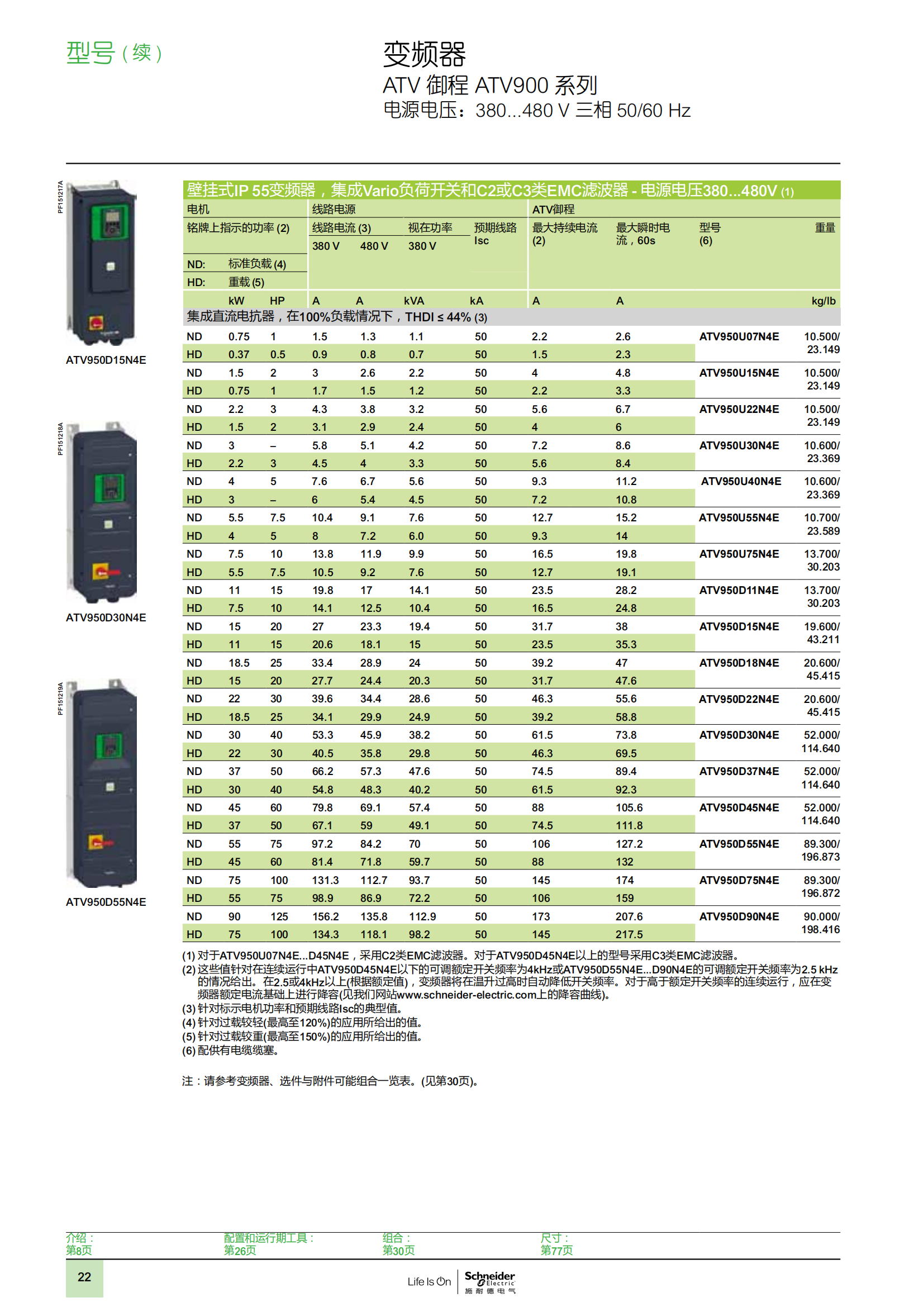 ATV御程系列ATV900變頻器樣本_23.png