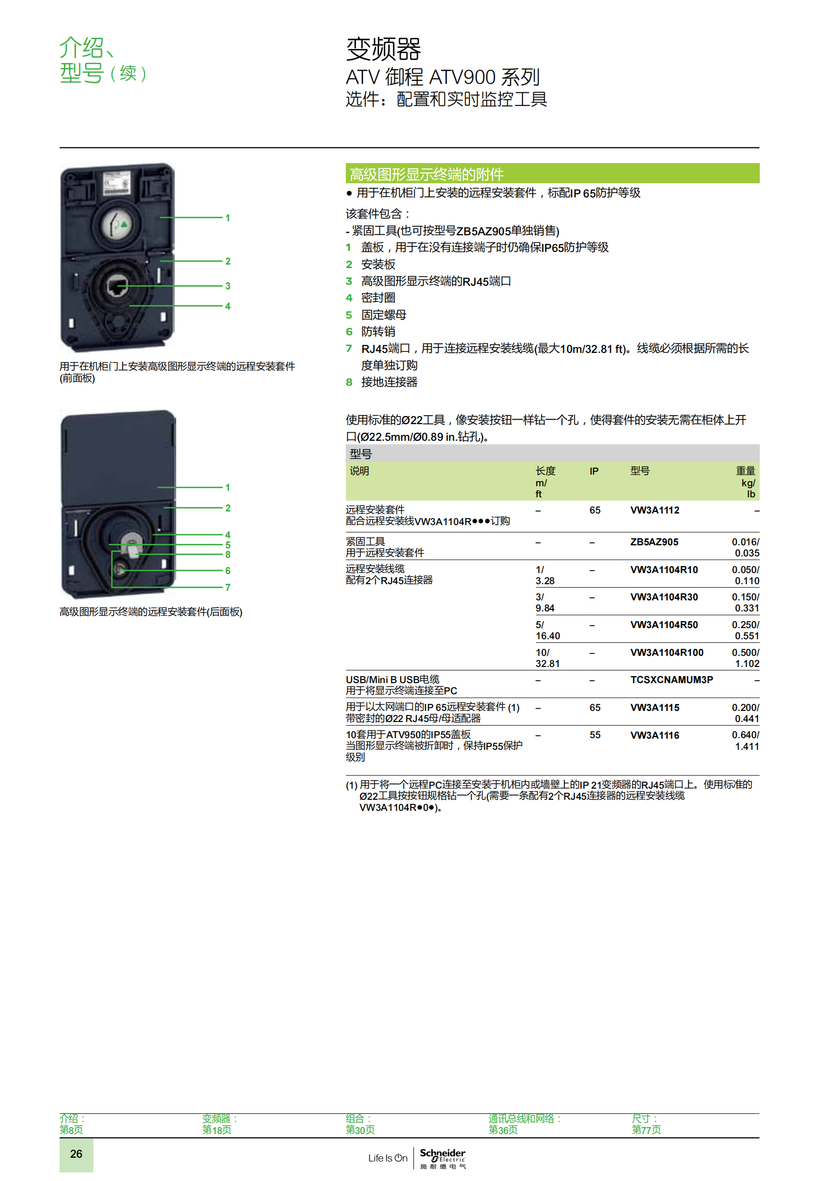 ATV御程系列ATV900變頻器樣本_27.png