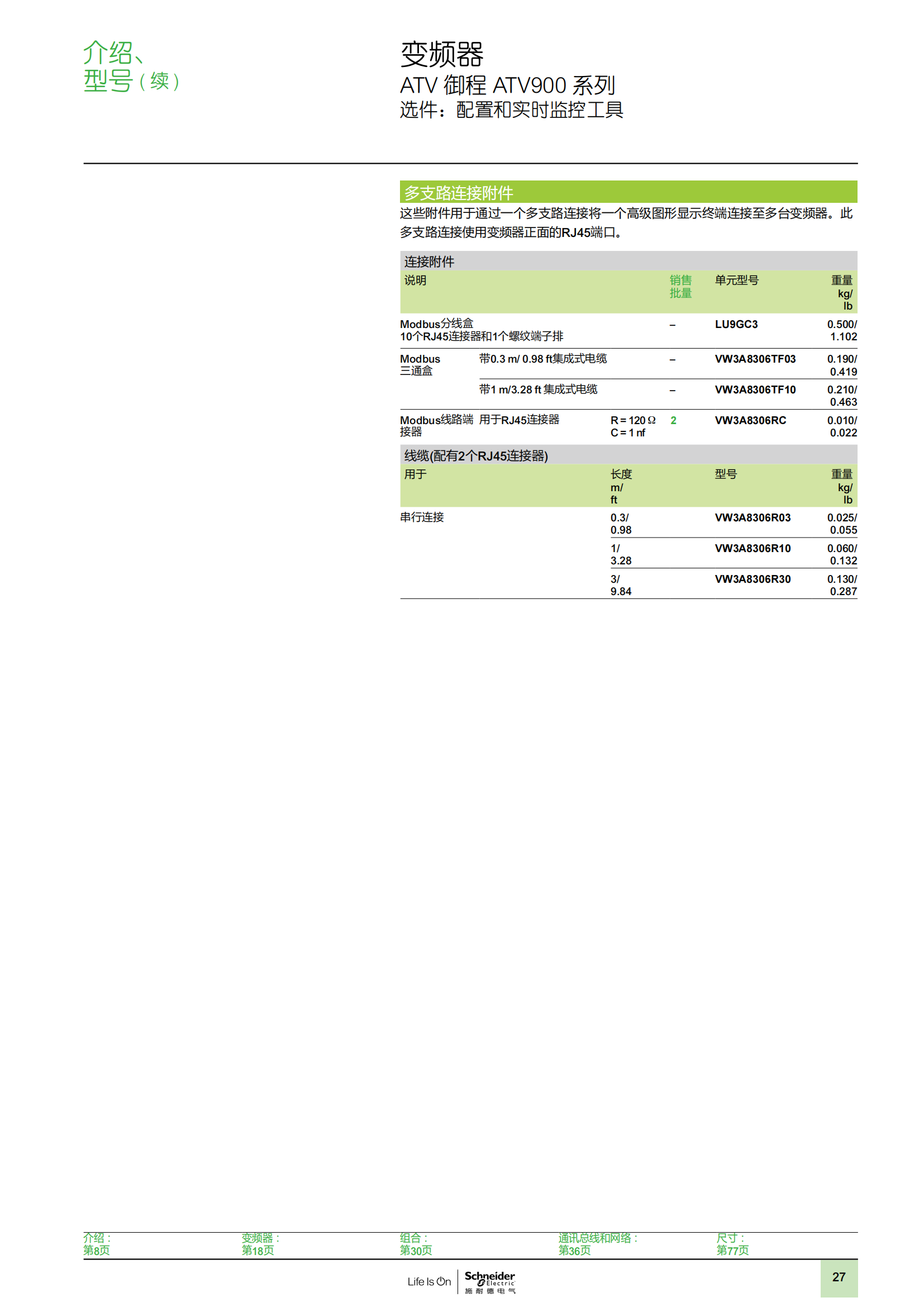 ATV御程系列ATV900變頻器樣本_28.png