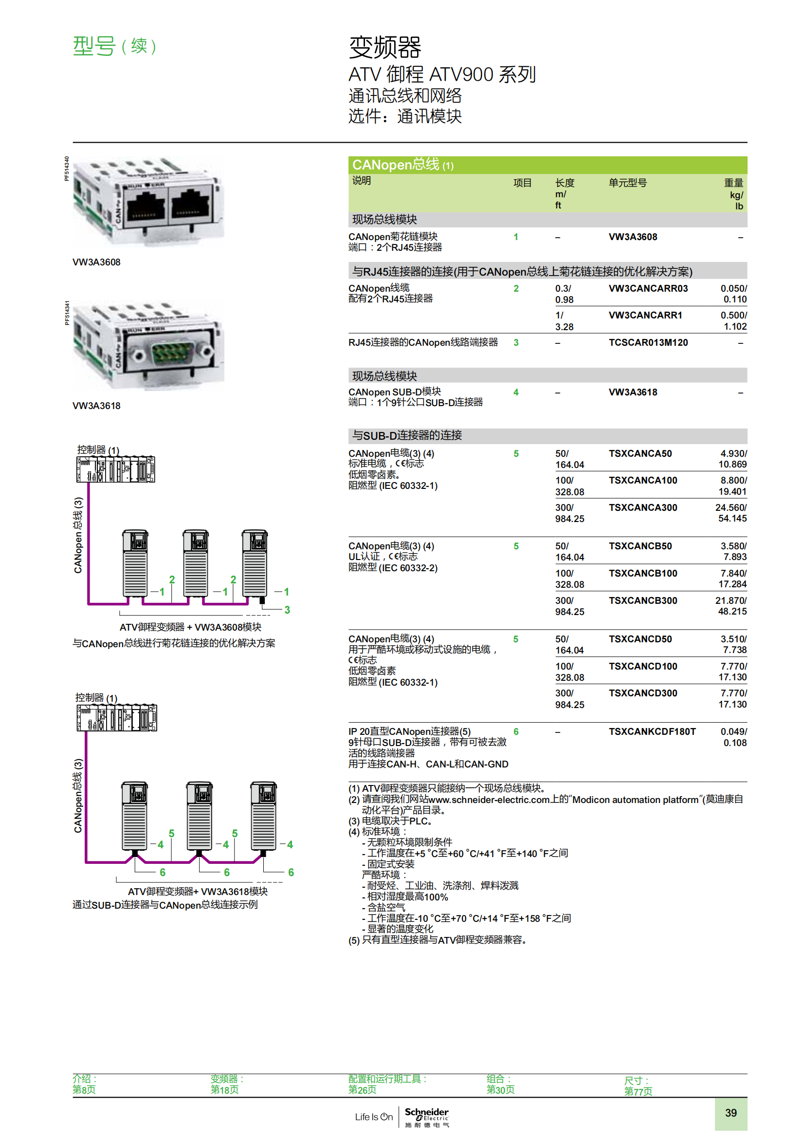 ATV御程系列ATV900變頻器樣本_40.png