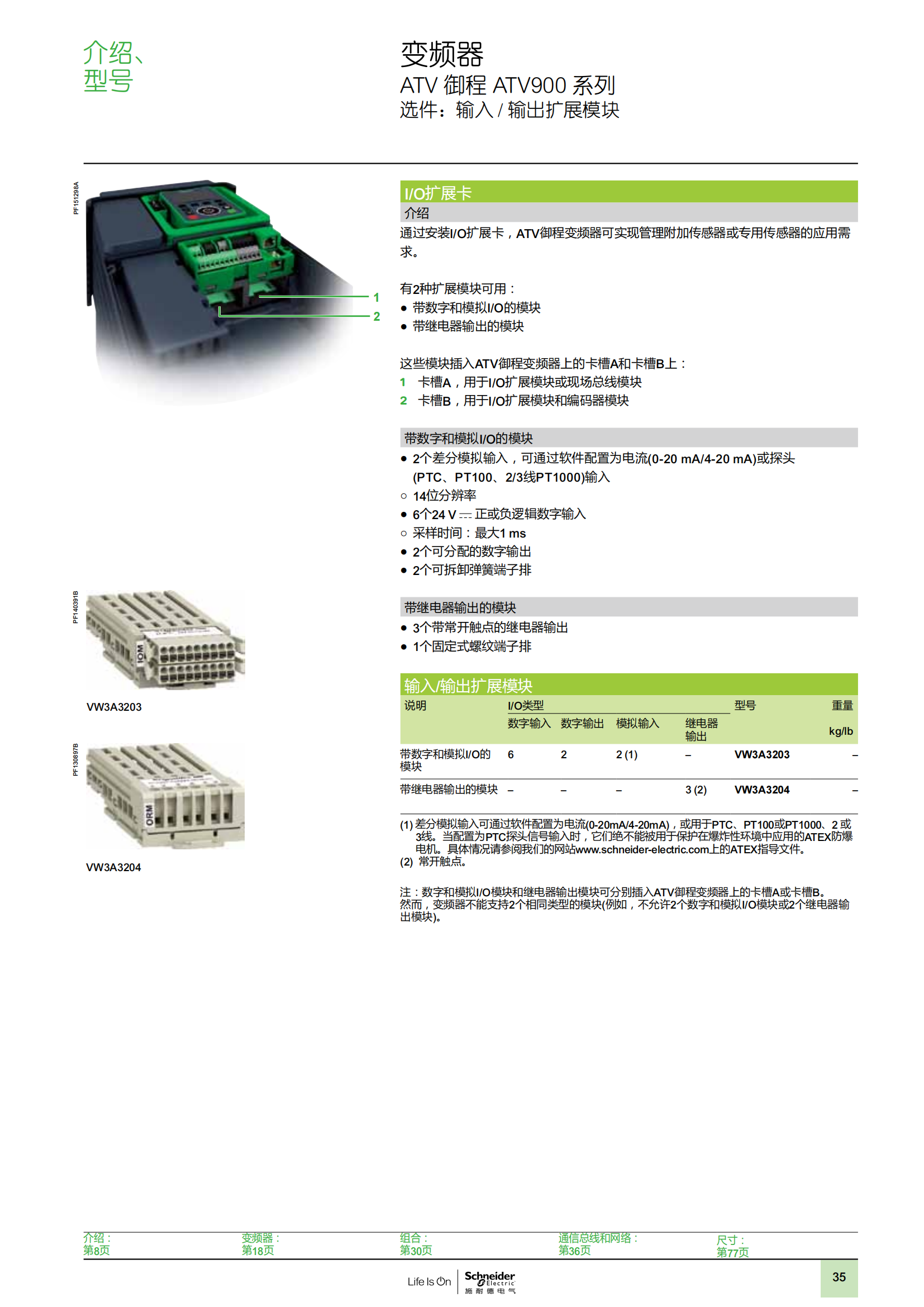 ATV御程系列ATV900變頻器樣本_36.png