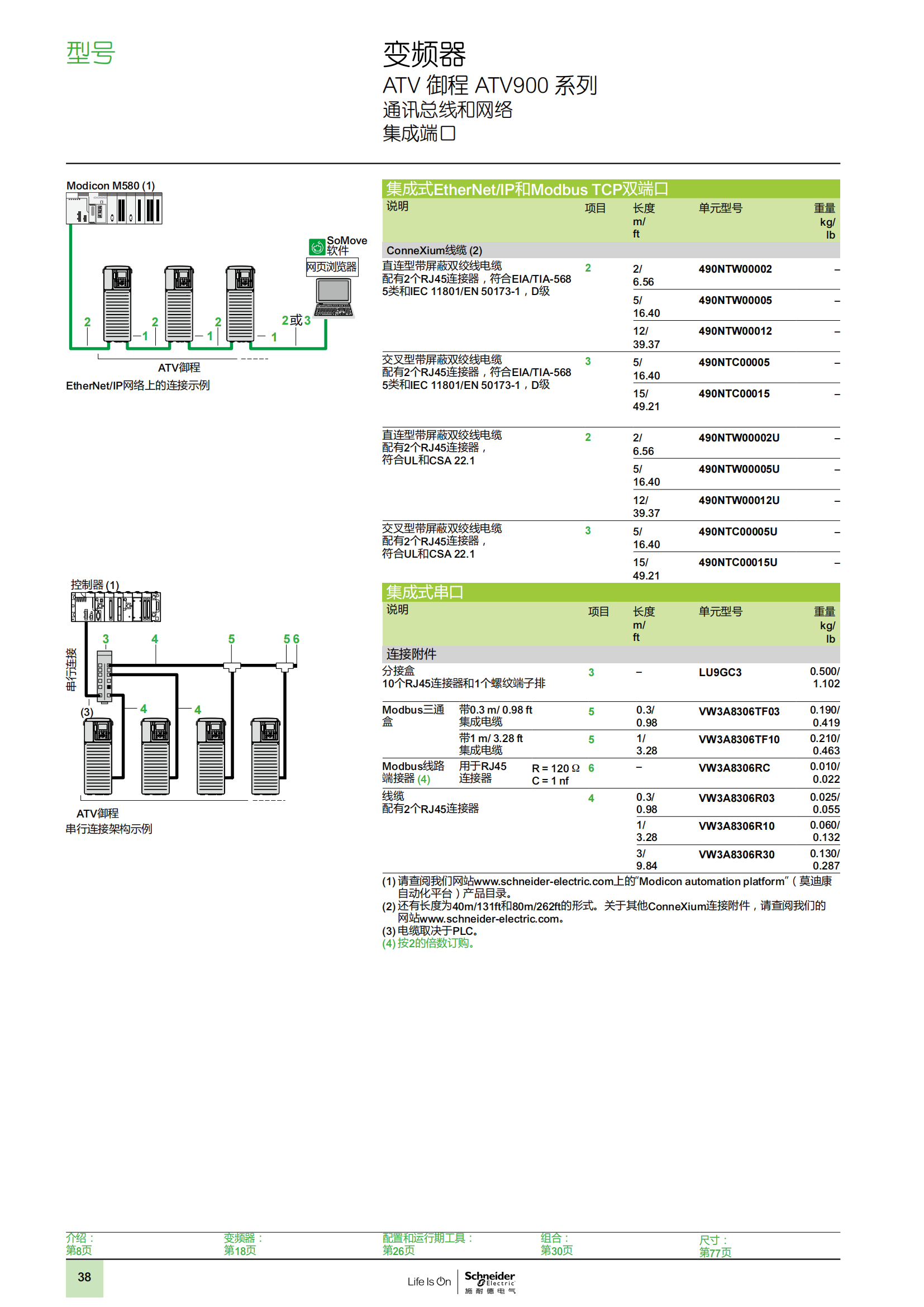 ATV御程系列ATV900變頻器樣本_39.png