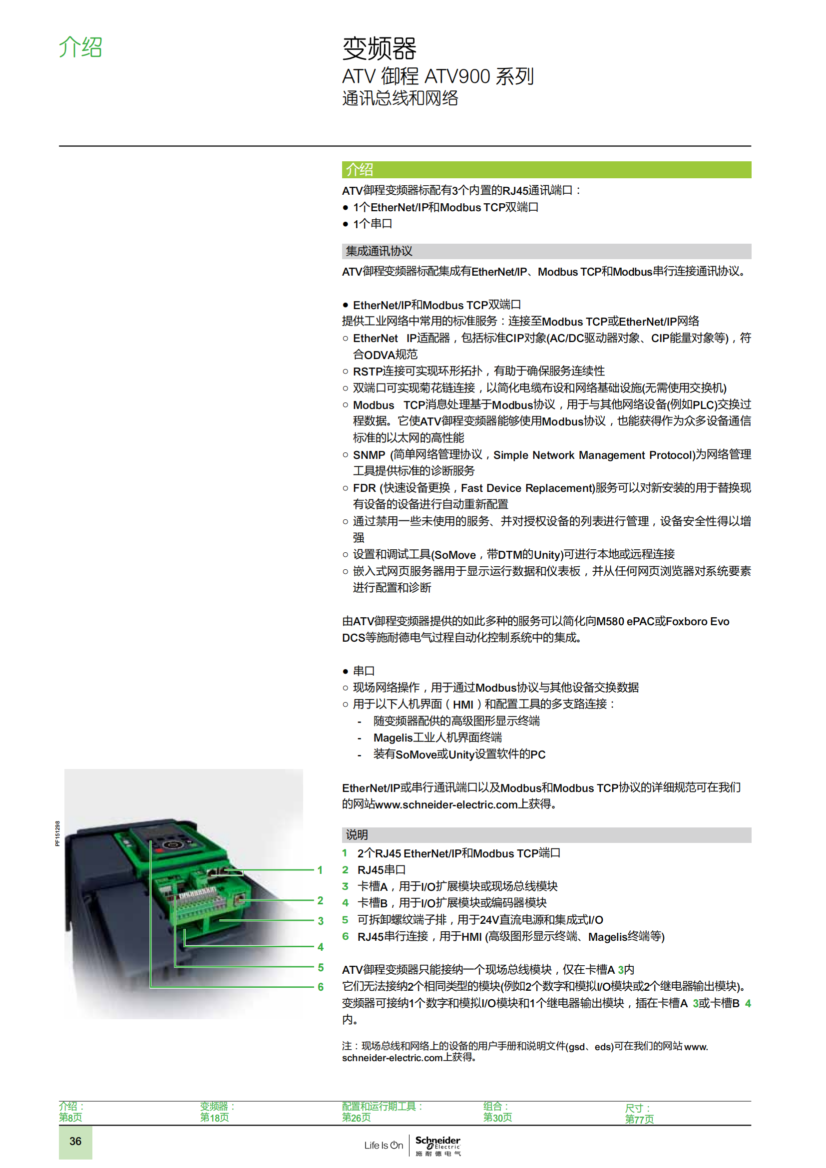 ATV御程系列ATV900變頻器樣本_37.png