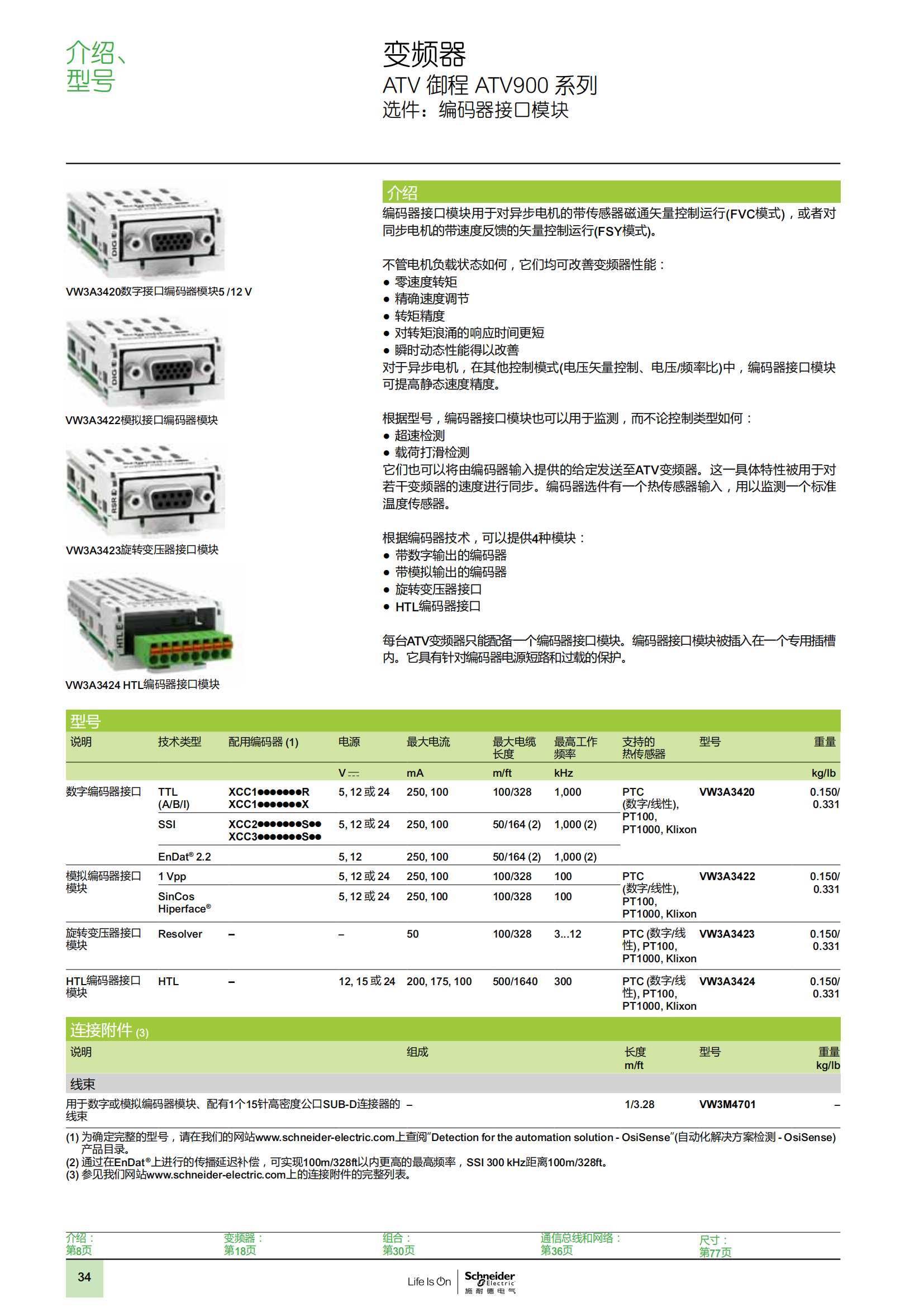 ATV御程系列ATV900變頻器樣本_35.png