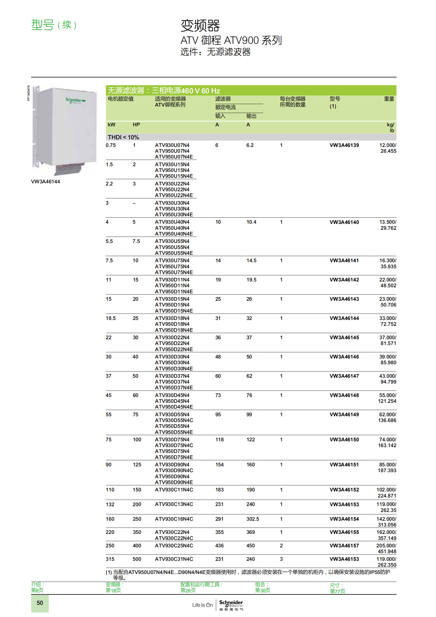 ATV御程系列ATV900變頻器樣本_51.png