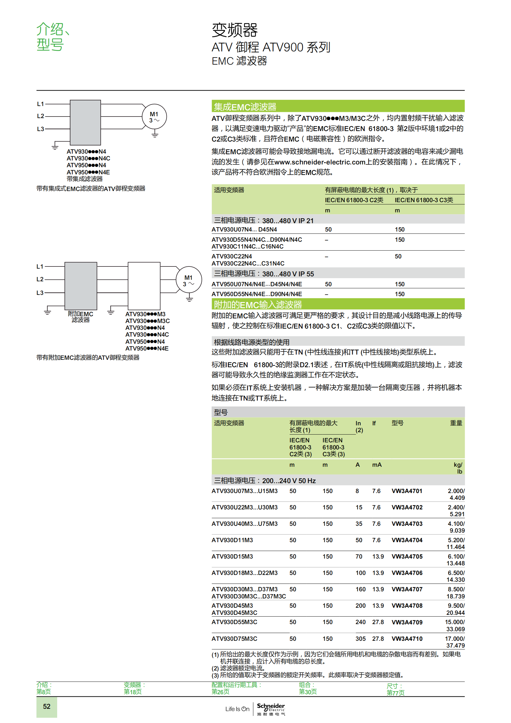 ATV御程系列ATV900變頻器樣本_53.png