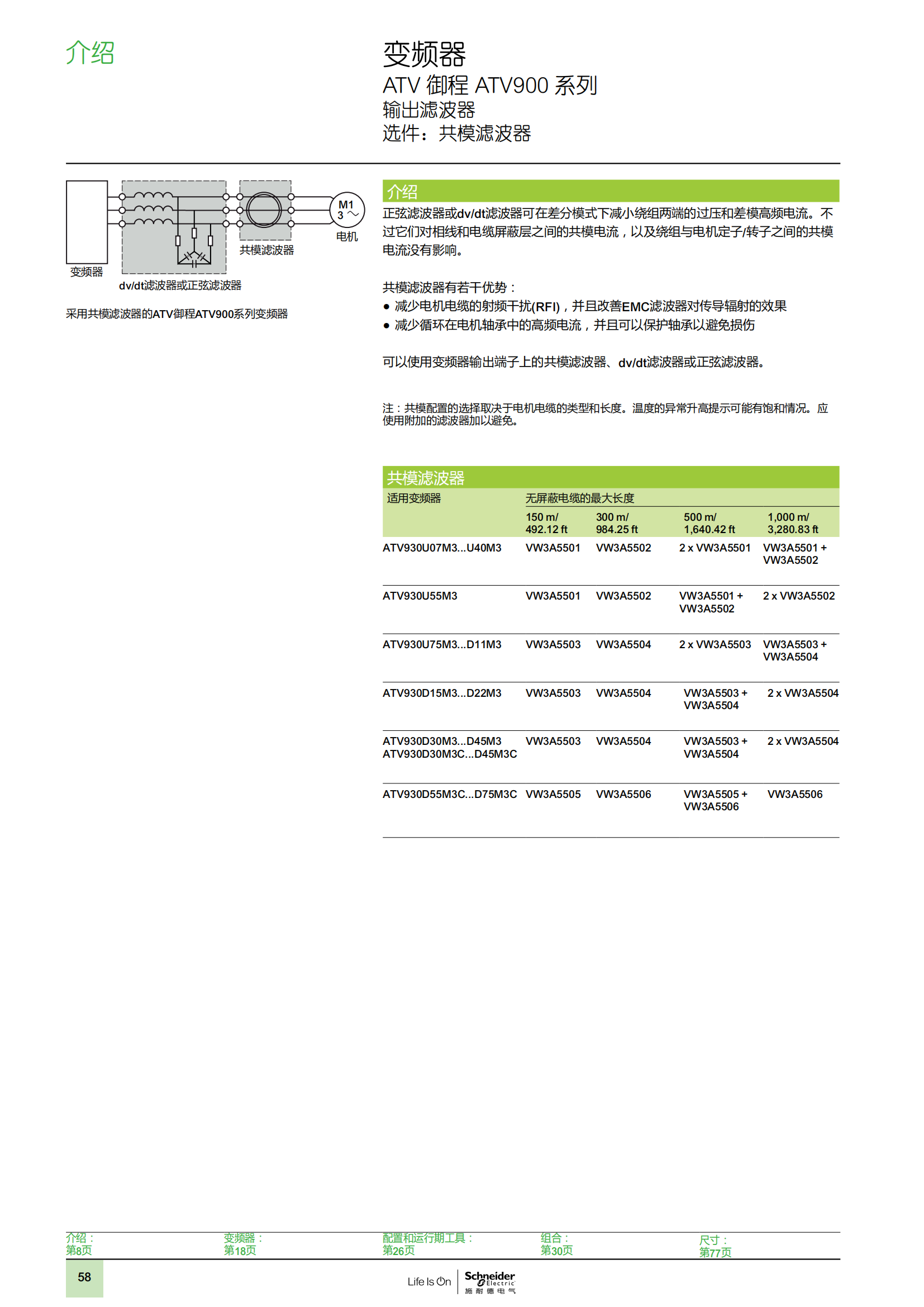 ATV御程系列ATV900變頻器樣本_59.png