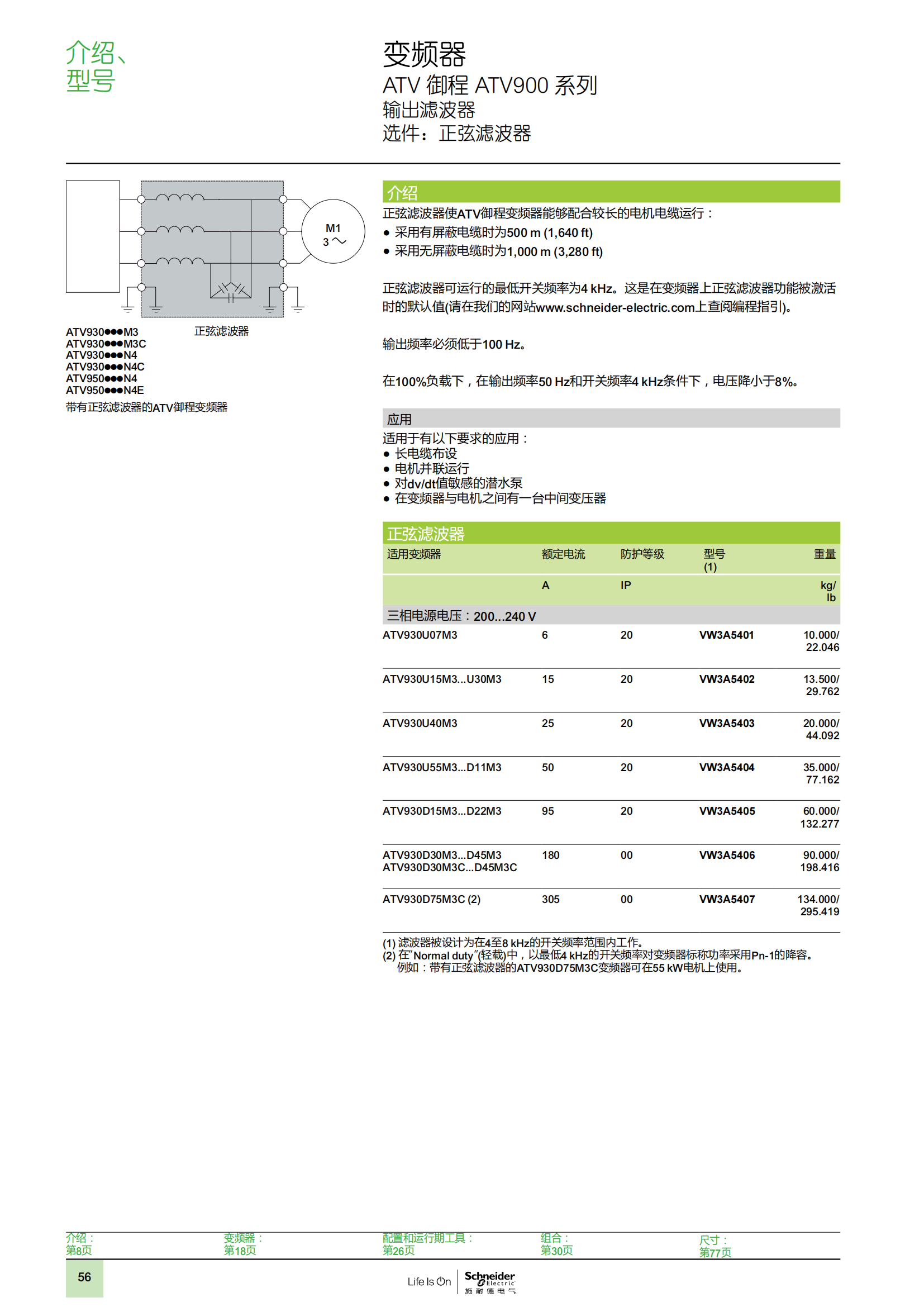 ATV御程系列ATV900變頻器樣本_57.png