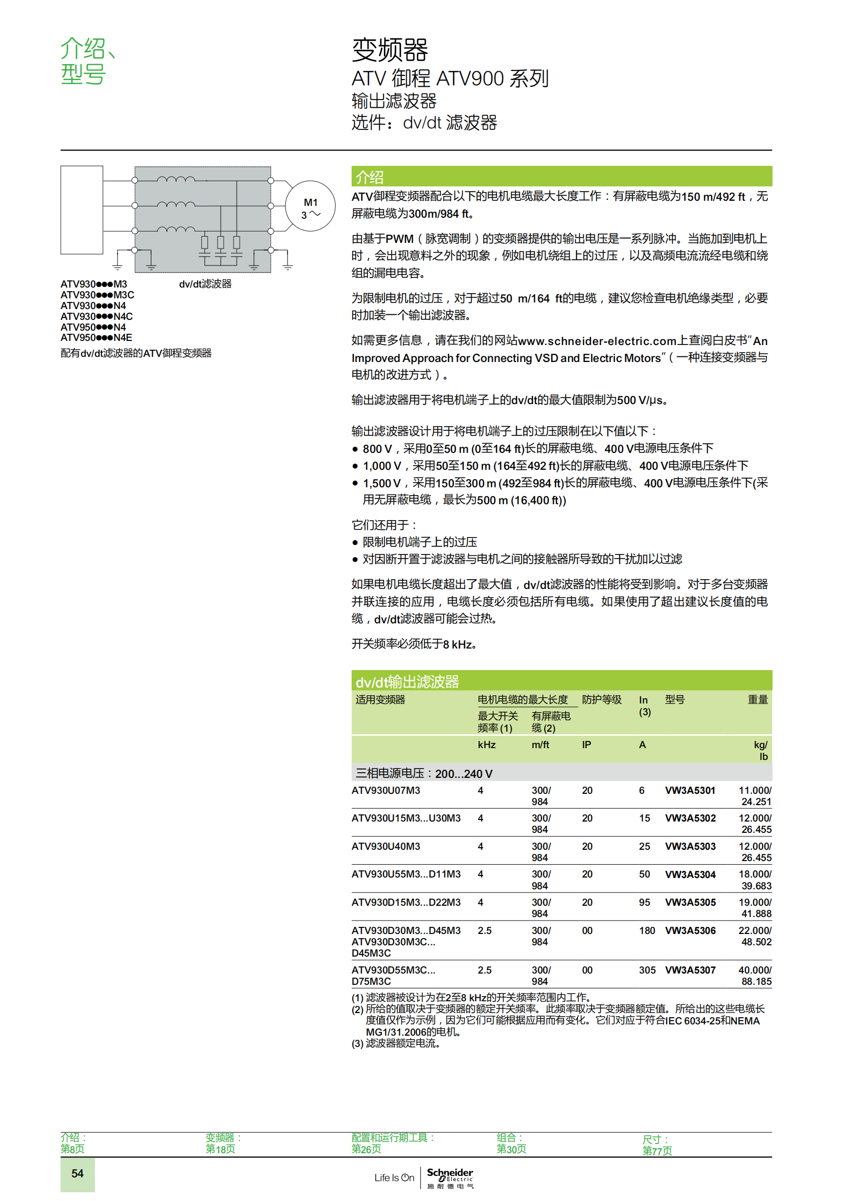 ATV御程系列ATV900變頻器樣本_55.png