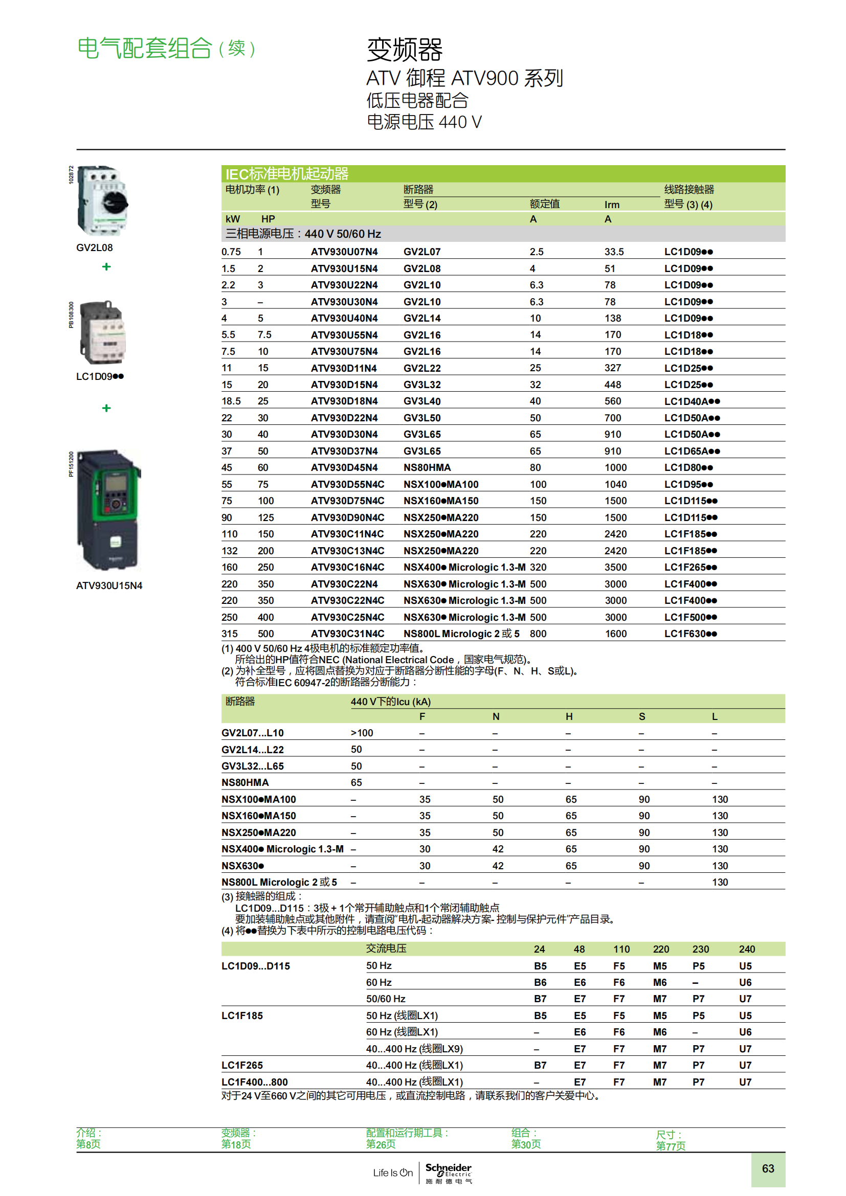 ATV御程系列ATV900變頻器樣本_64.png