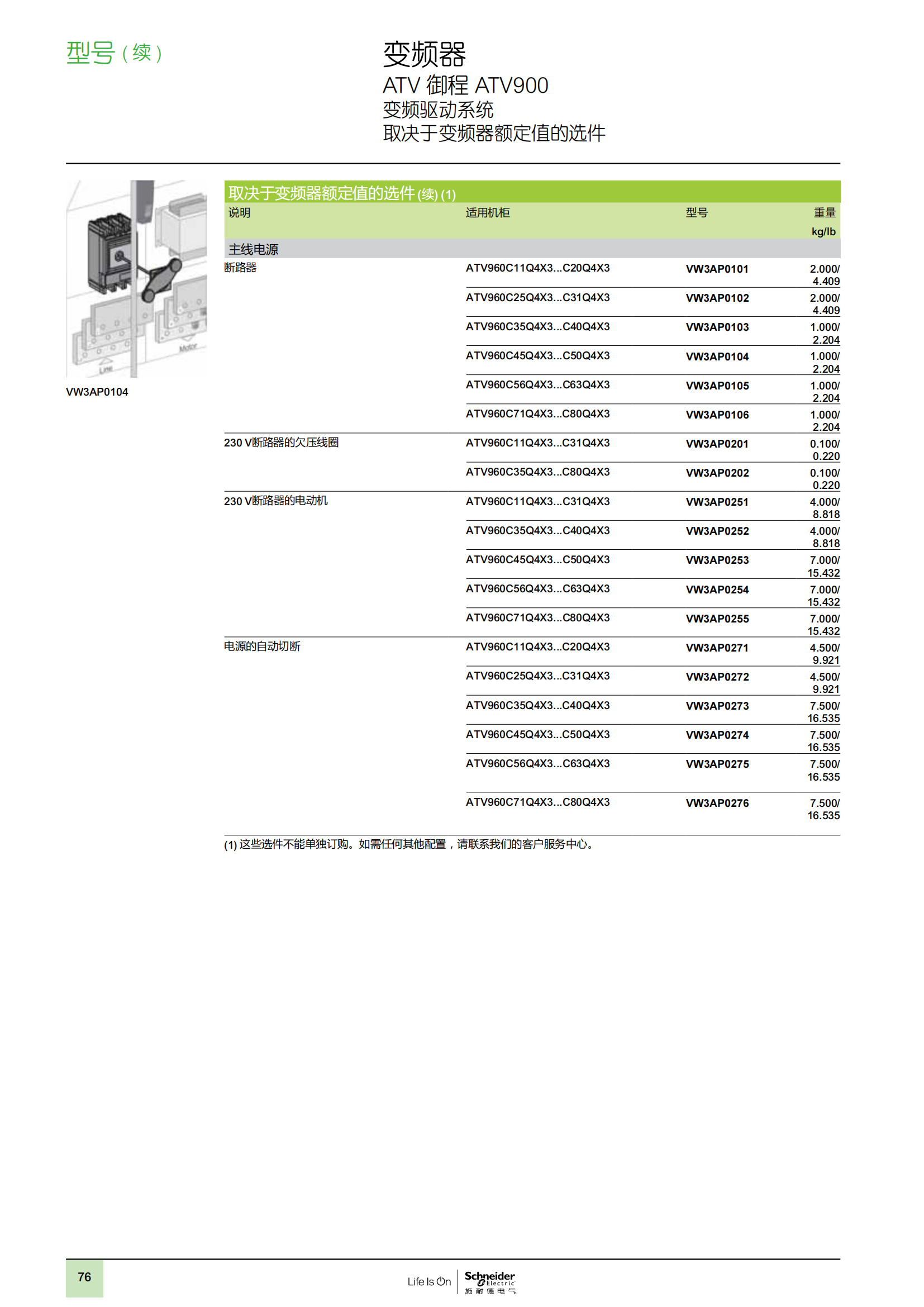 ATV御程系列ATV900變頻器樣本_77.png