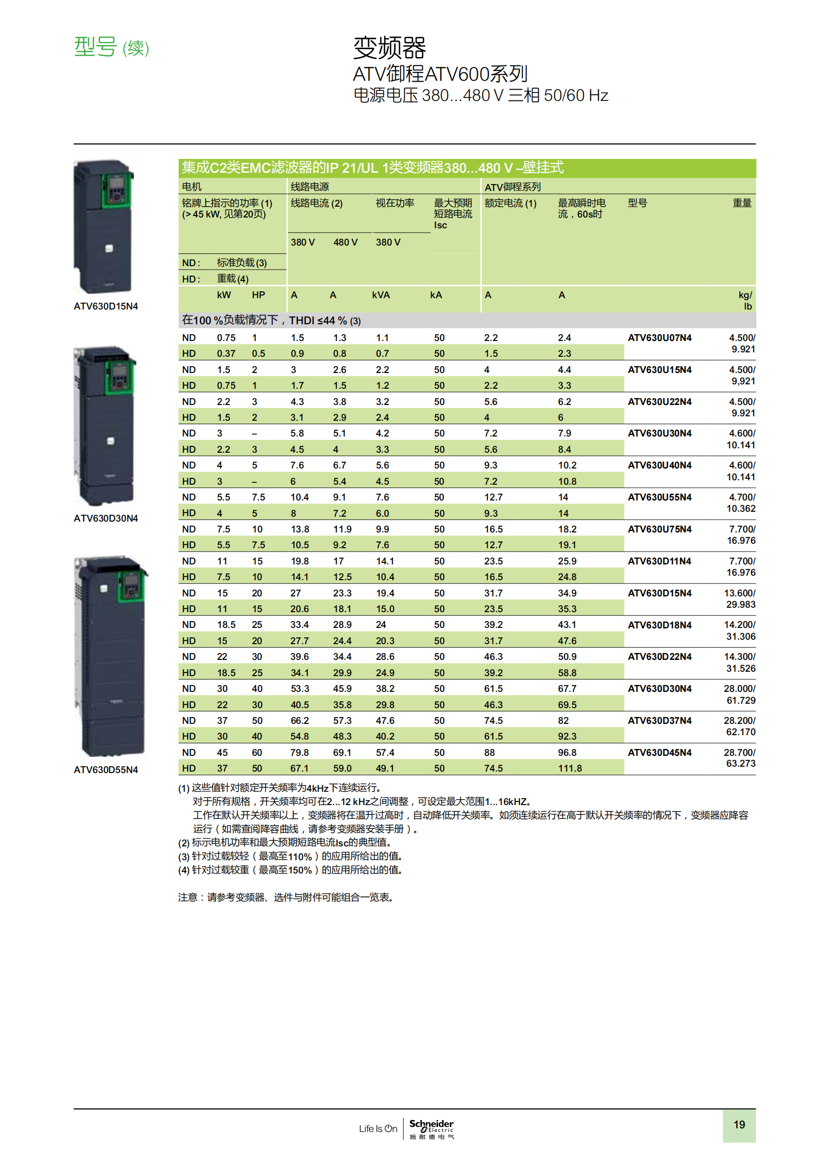 ATV御程系列ATV600變頻器樣本_20.png