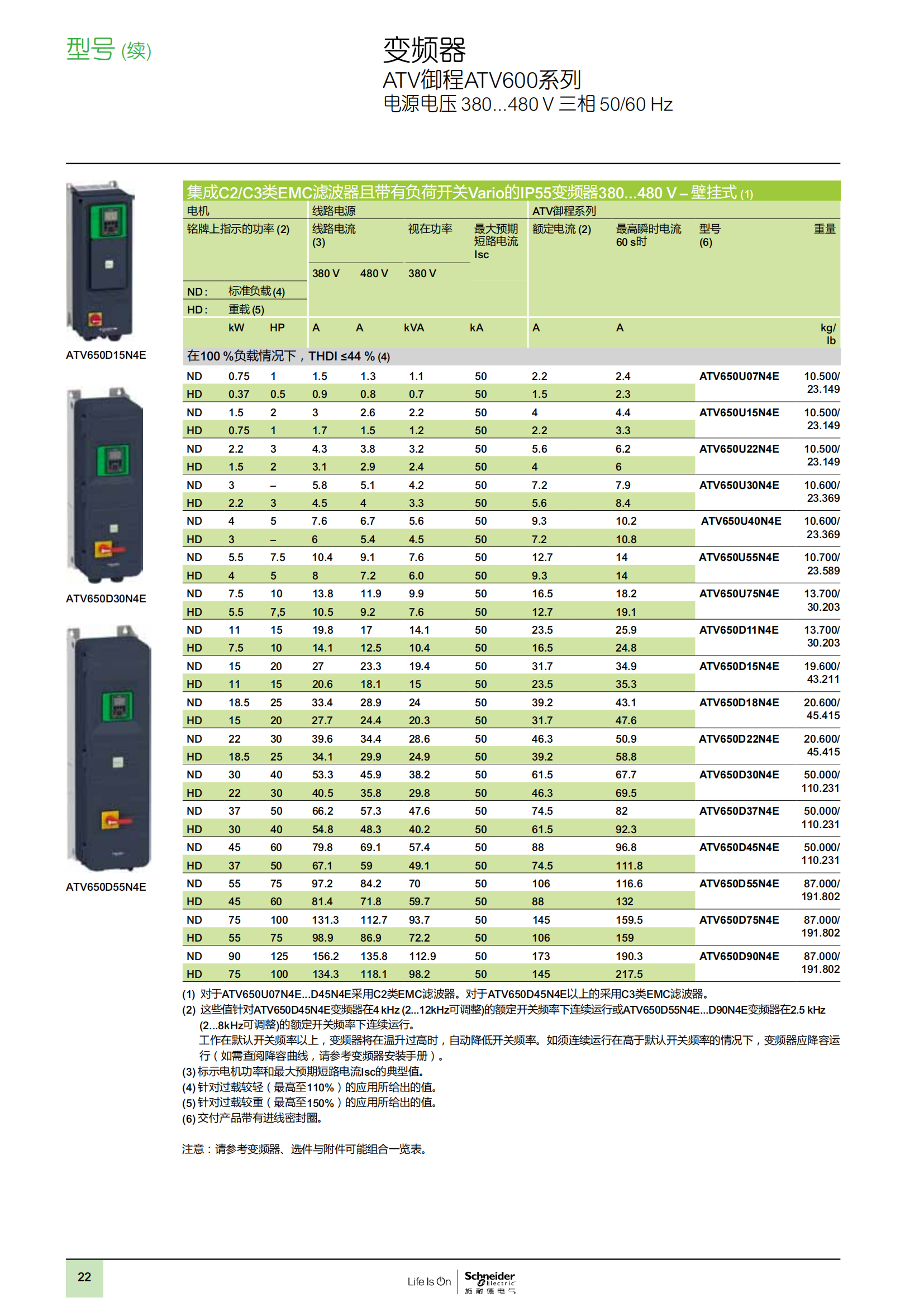 ATV御程系列ATV600變頻器樣本_23.png