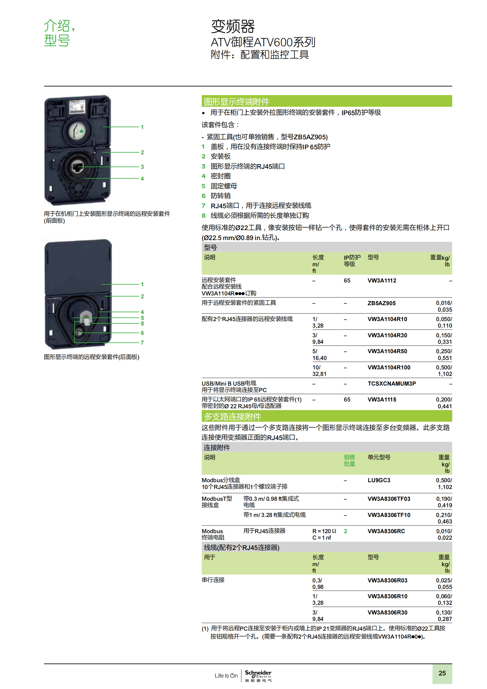 ATV御程系列ATV600變頻器樣本_26.png