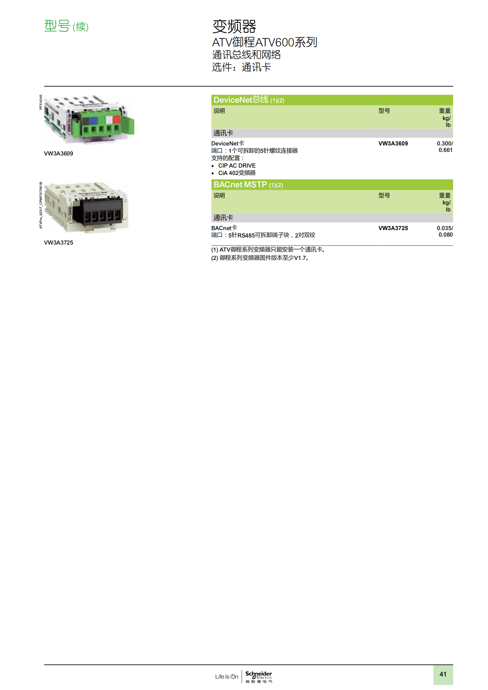 ATV御程系列ATV600變頻器樣本_42.png