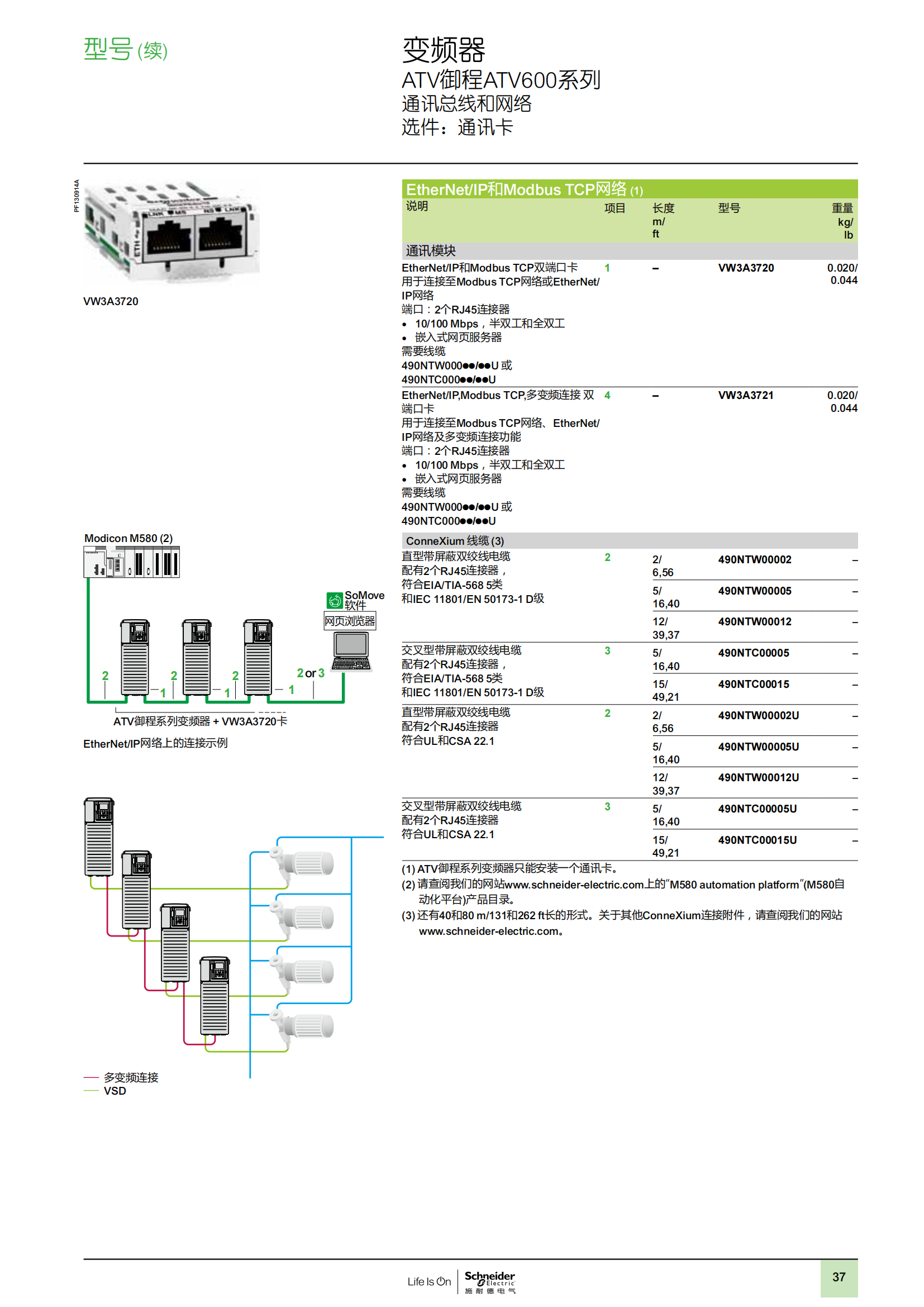 ATV御程系列ATV600變頻器樣本_38.png