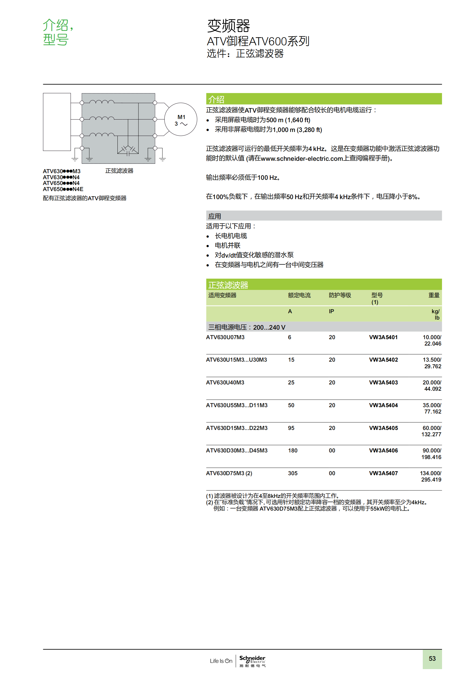 ATV御程系列ATV600變頻器樣本_54.png