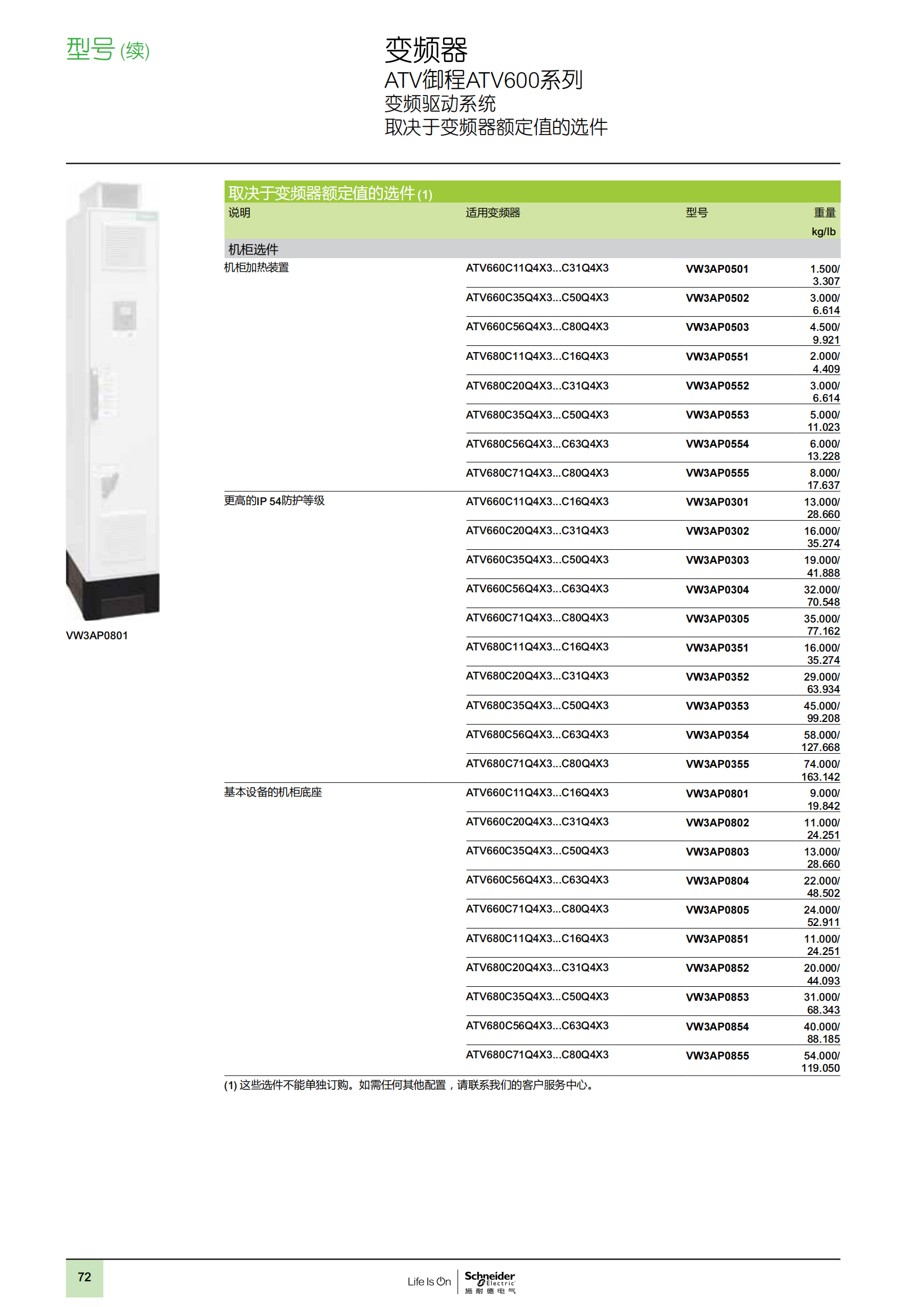 ATV御程系列ATV600變頻器樣本_73.png