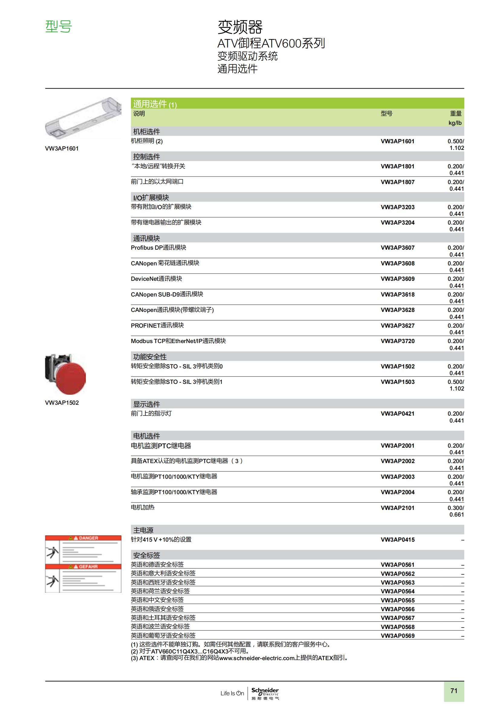 ATV御程系列ATV600變頻器樣本_72.png