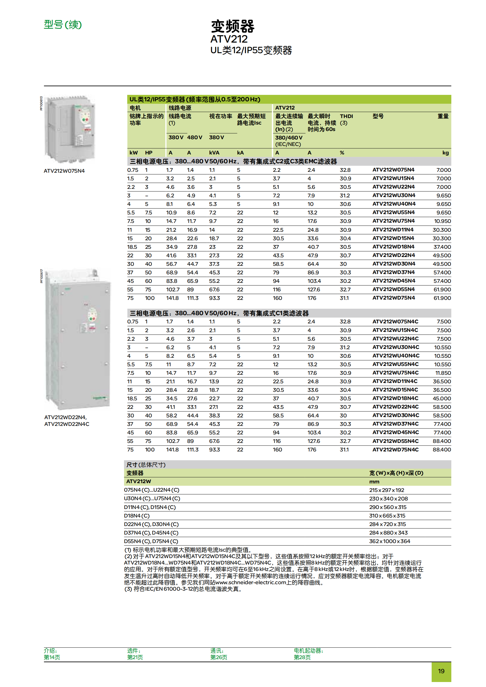 ATV212變頻器樣本_18.png