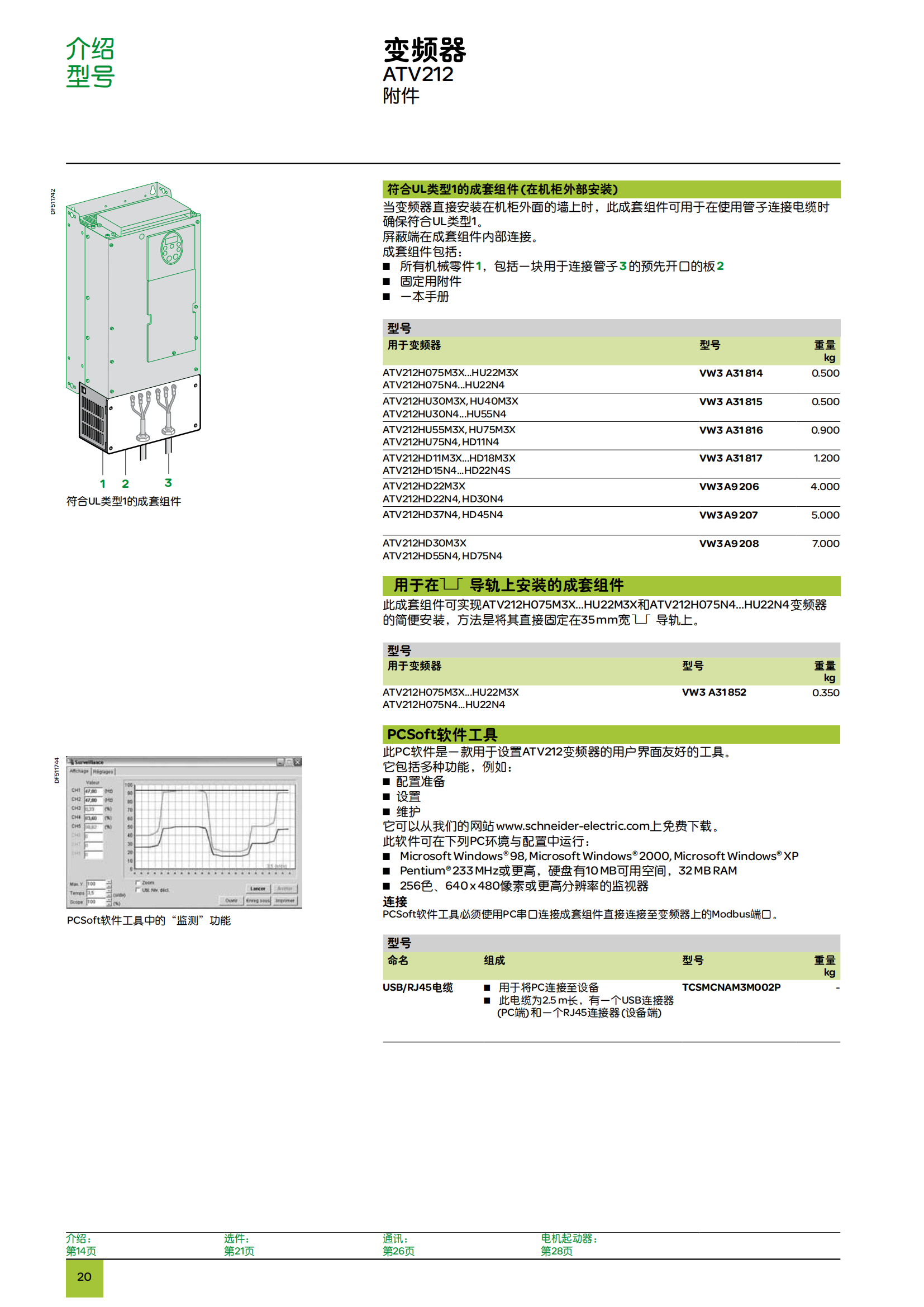 ATV212變頻器樣本_19.png