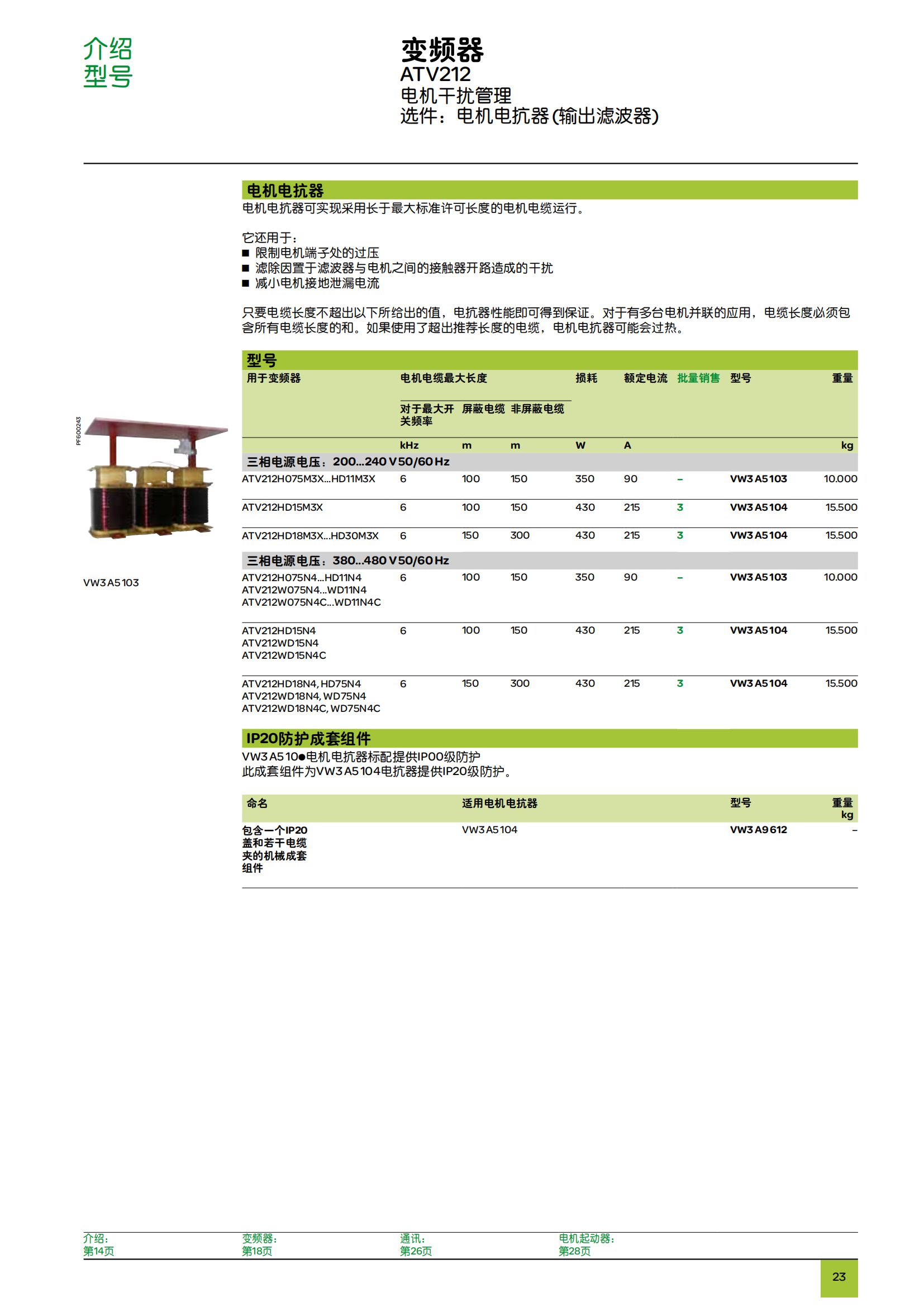 ATV212變頻器樣本_22.png