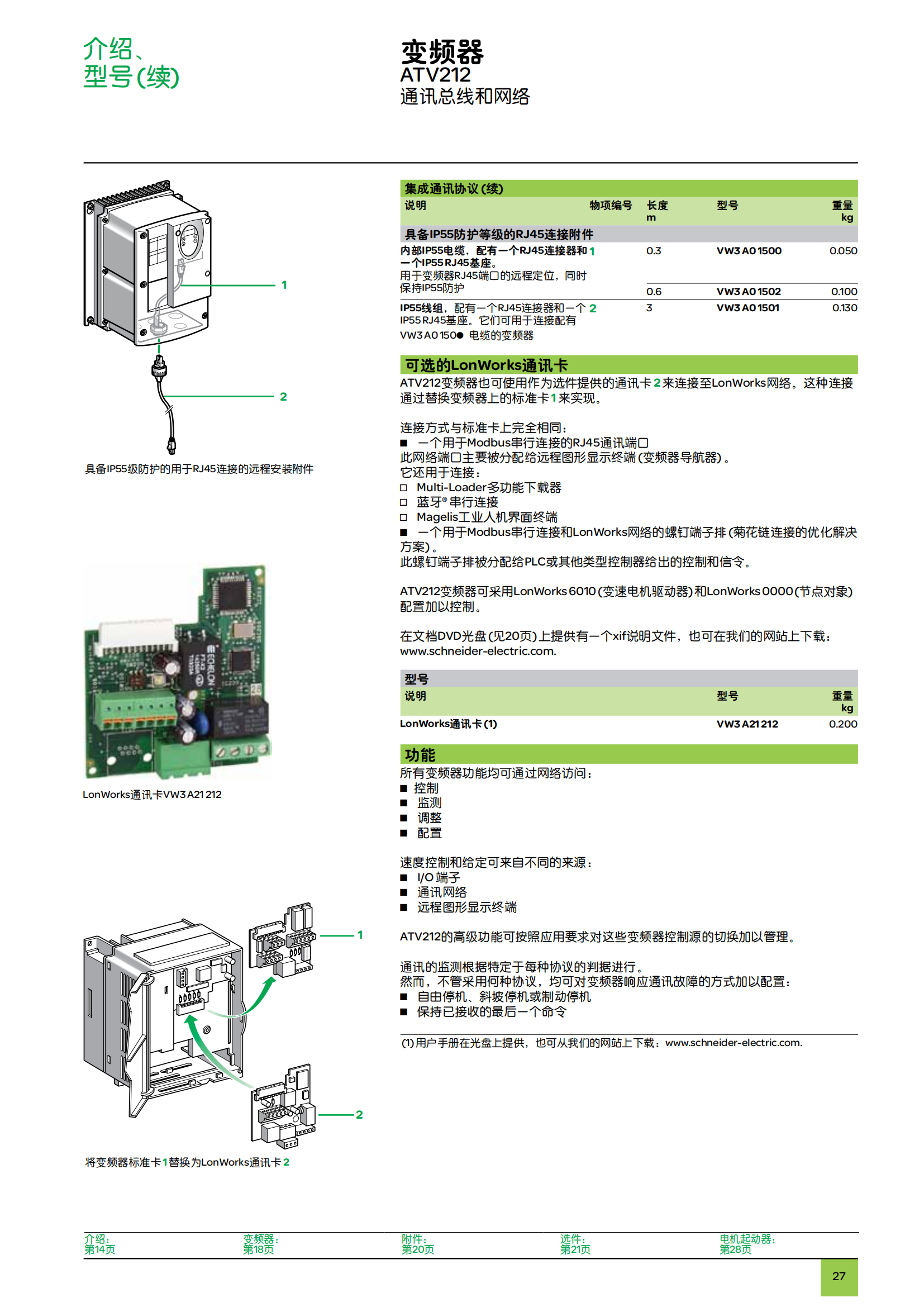 ATV212變頻器樣本_26.png