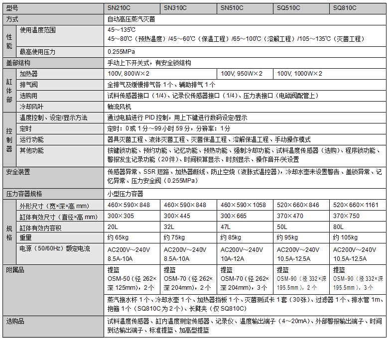 規格參數.jpg