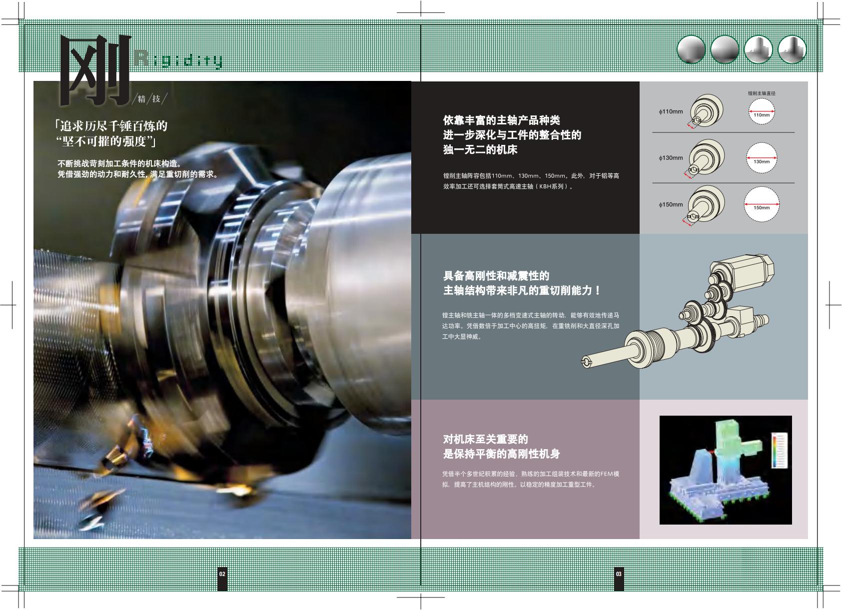 日本仓敷 KURAKI-日本仓敷卧式镗铣加工中心-上海建泽机械技术有限公司