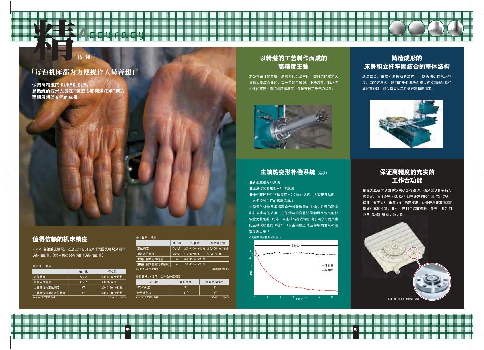 日本仓敷 KURAKI-日本仓敷卧式镗铣加工中心-上海建泽机械技术有限公司