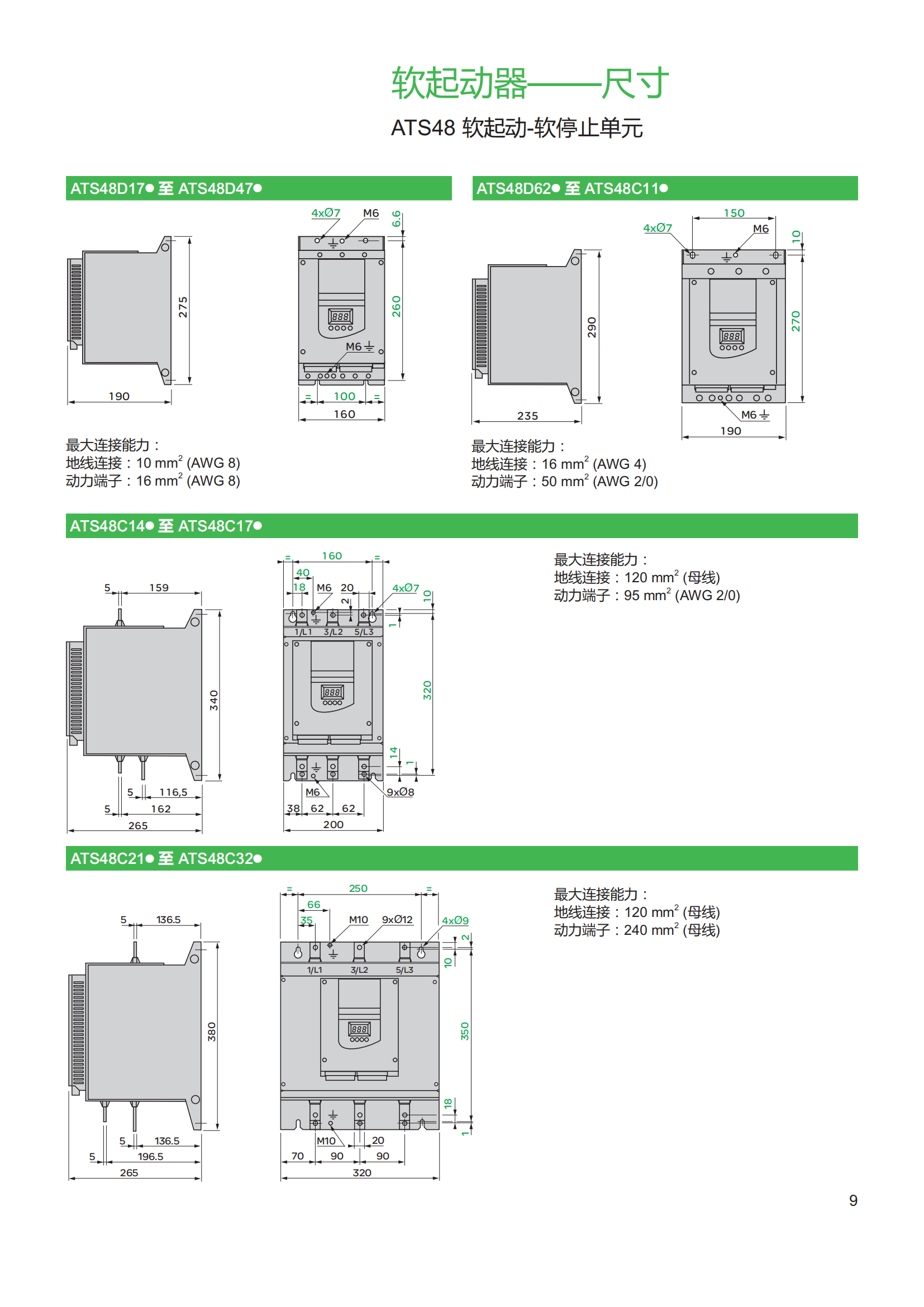 施耐德軟啟動(dòng)器ATS48推廣手冊_10.png