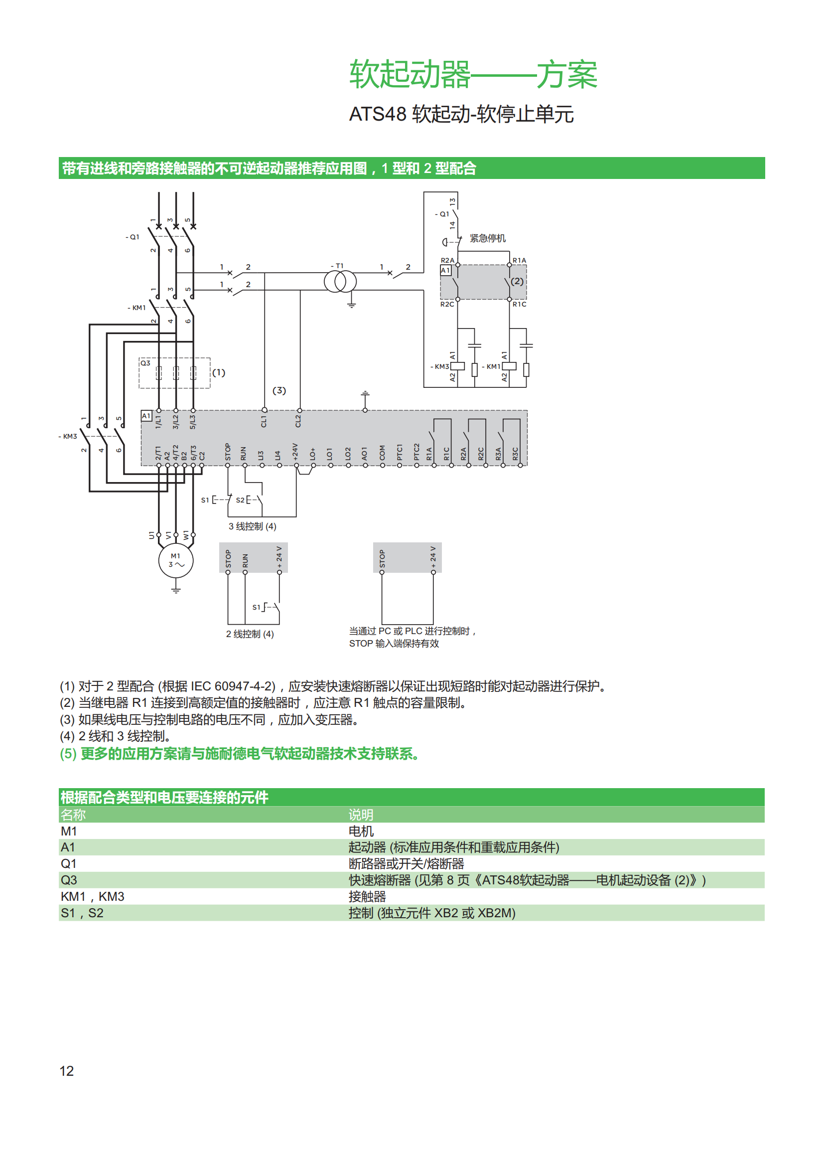 施耐德軟啟動(dòng)器ATS48推廣手冊_13.png