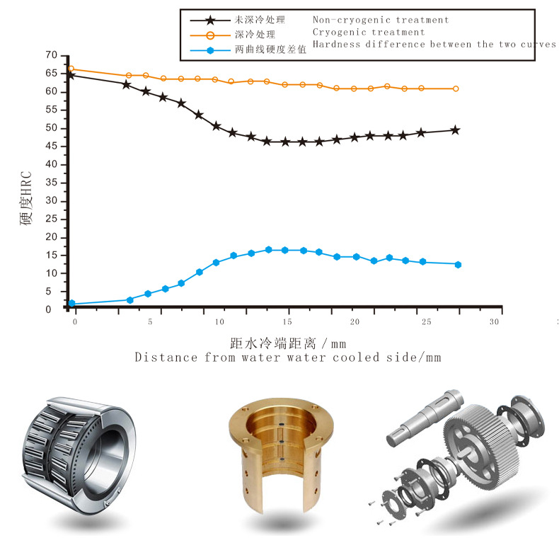 液氮深冷機5.jpg