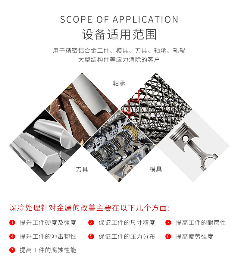 液氮深冷回火一體機7.jpg