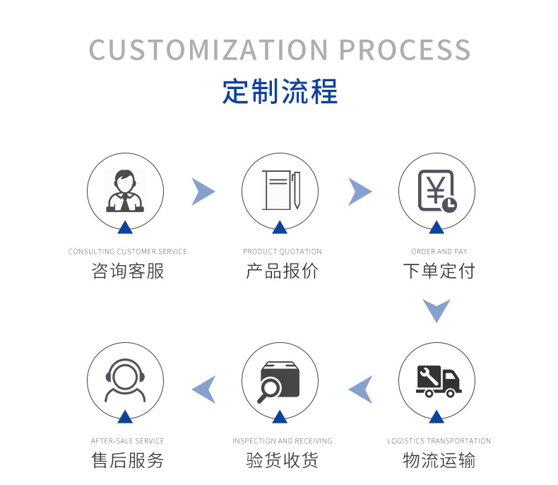 液氮速凍柜（雙開門）16.jpg