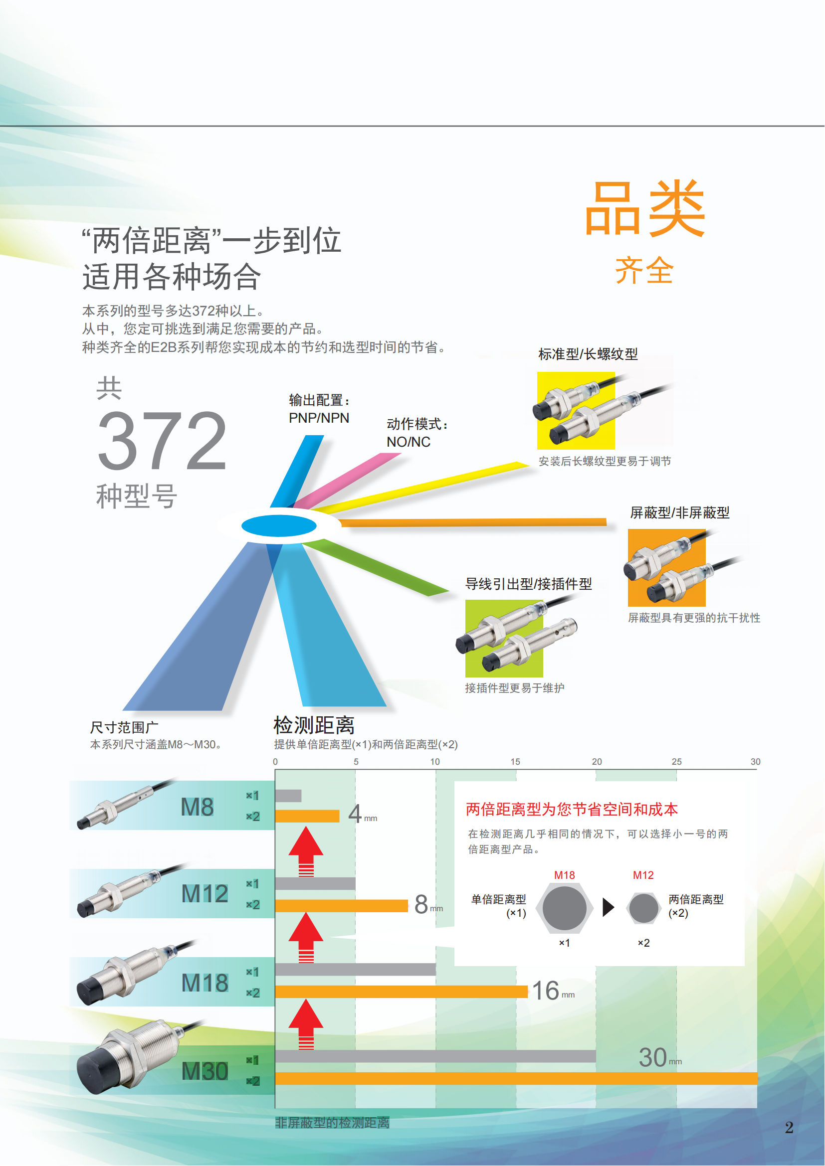 E2B接近傳感器_02.png