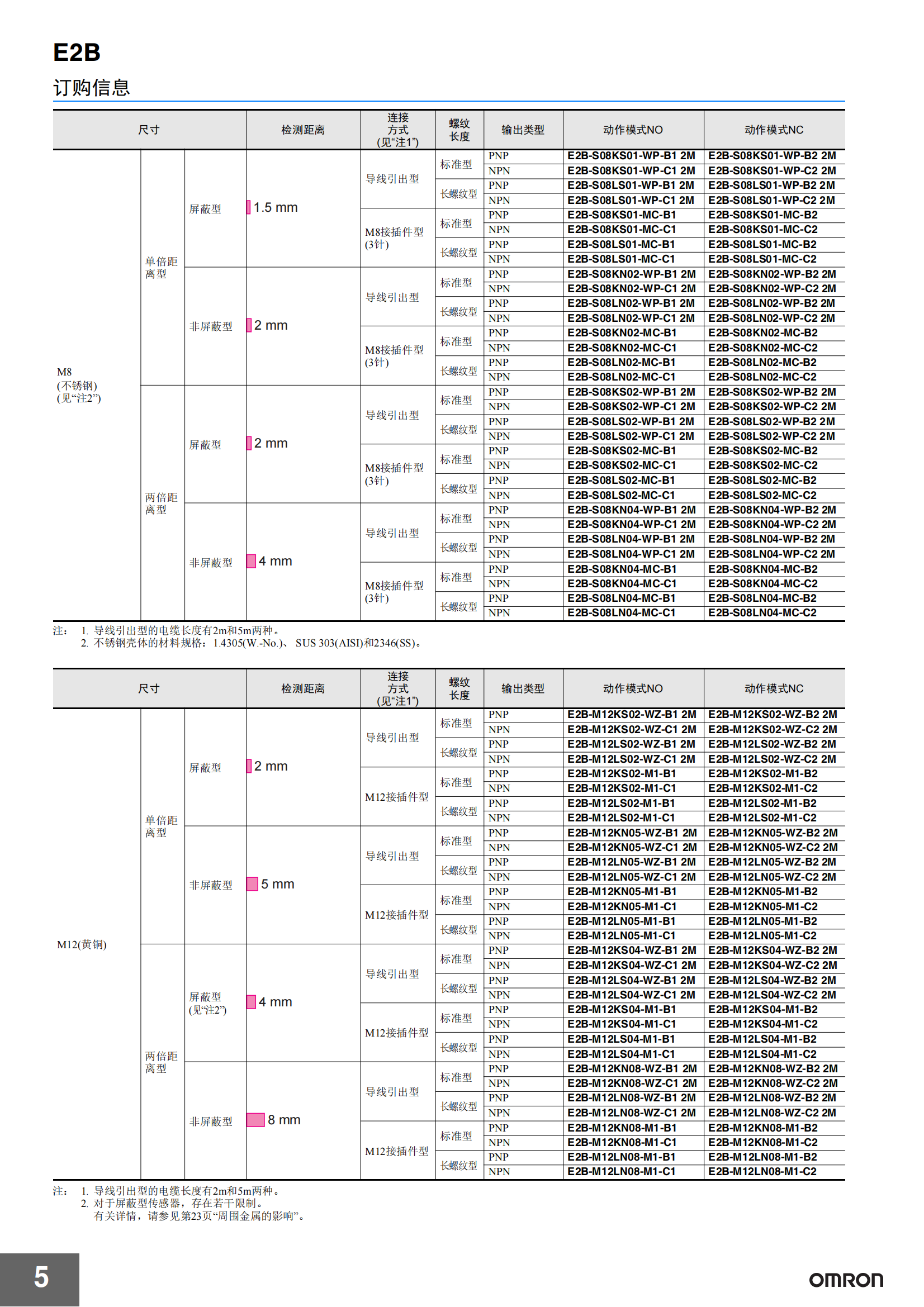 E2B接近傳感器_05.png