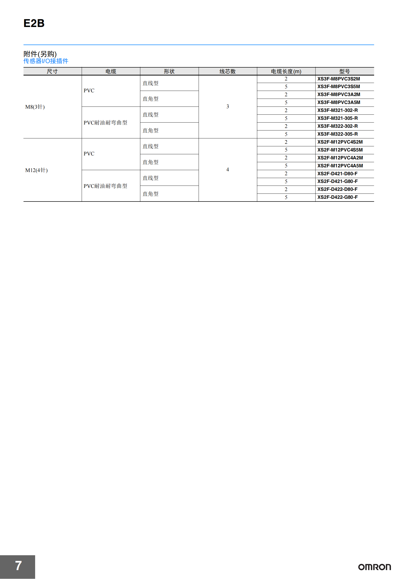 E2B接近傳感器_07.png