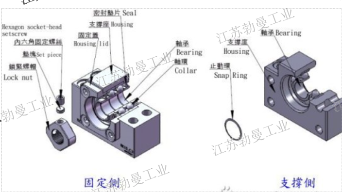 淮安支撑座C-BSFW 江苏勃曼工业供应