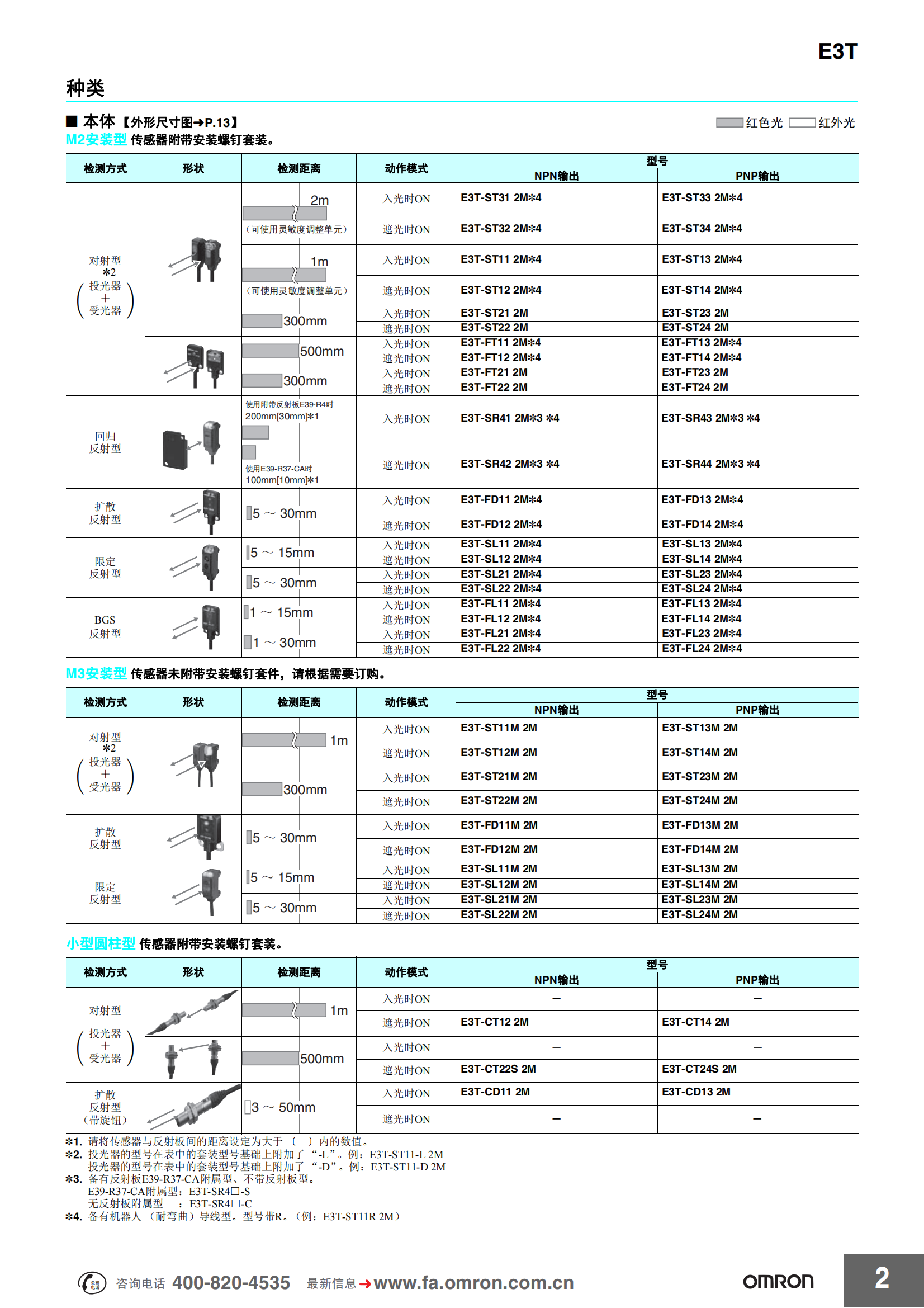 E3T光電傳感器_01.png