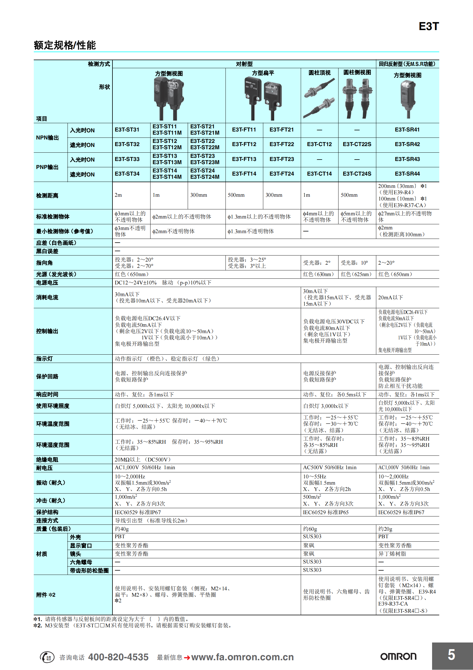 E3T光電傳感器_04.png