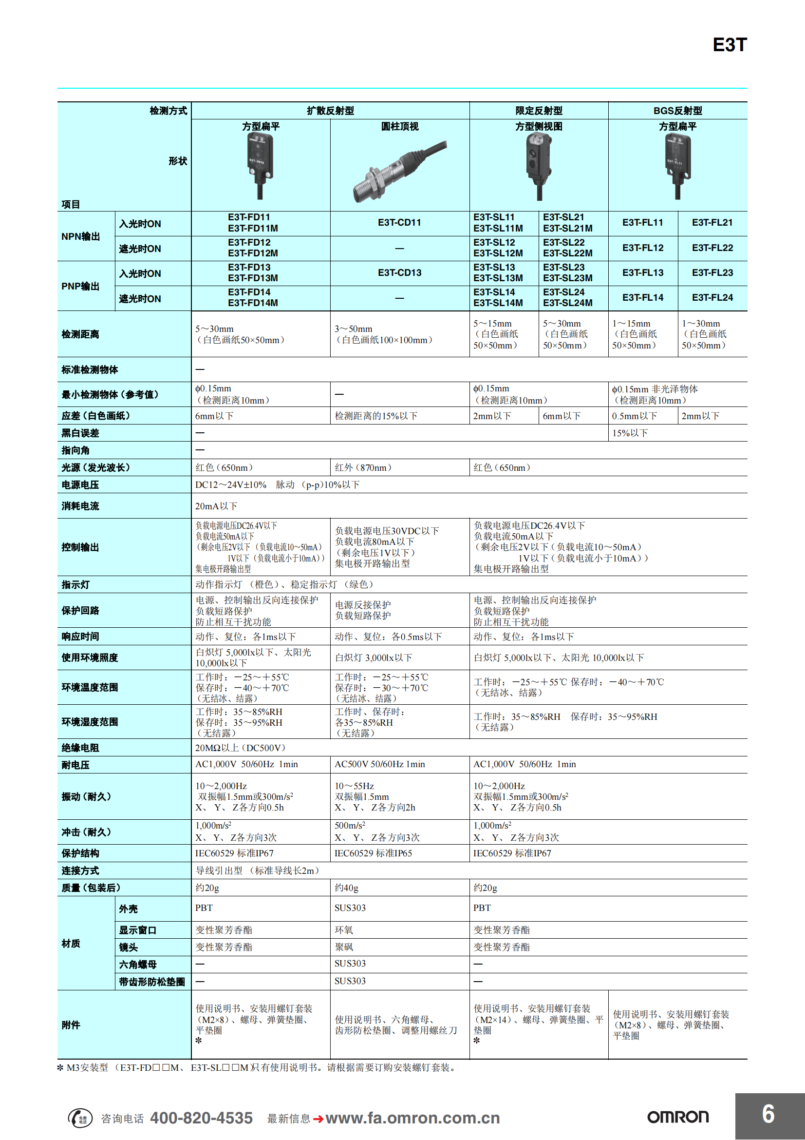 E3T光電傳感器_05.png